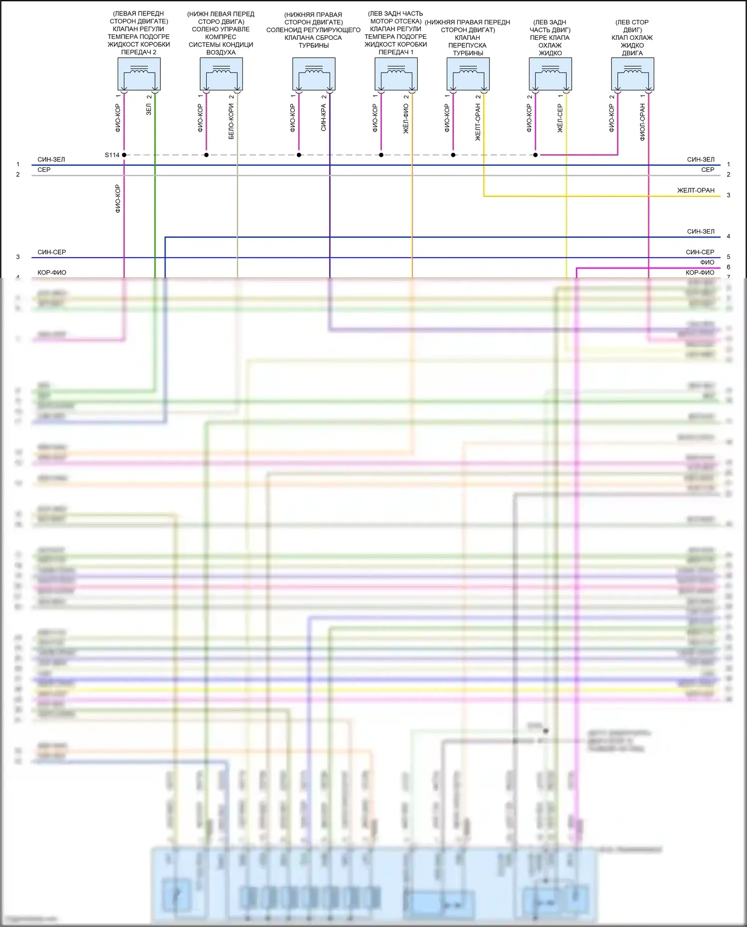 Tourneo Connect Ford II (2013-2018): Электросхема двигателя 1,6л турбо (5 из 6) 