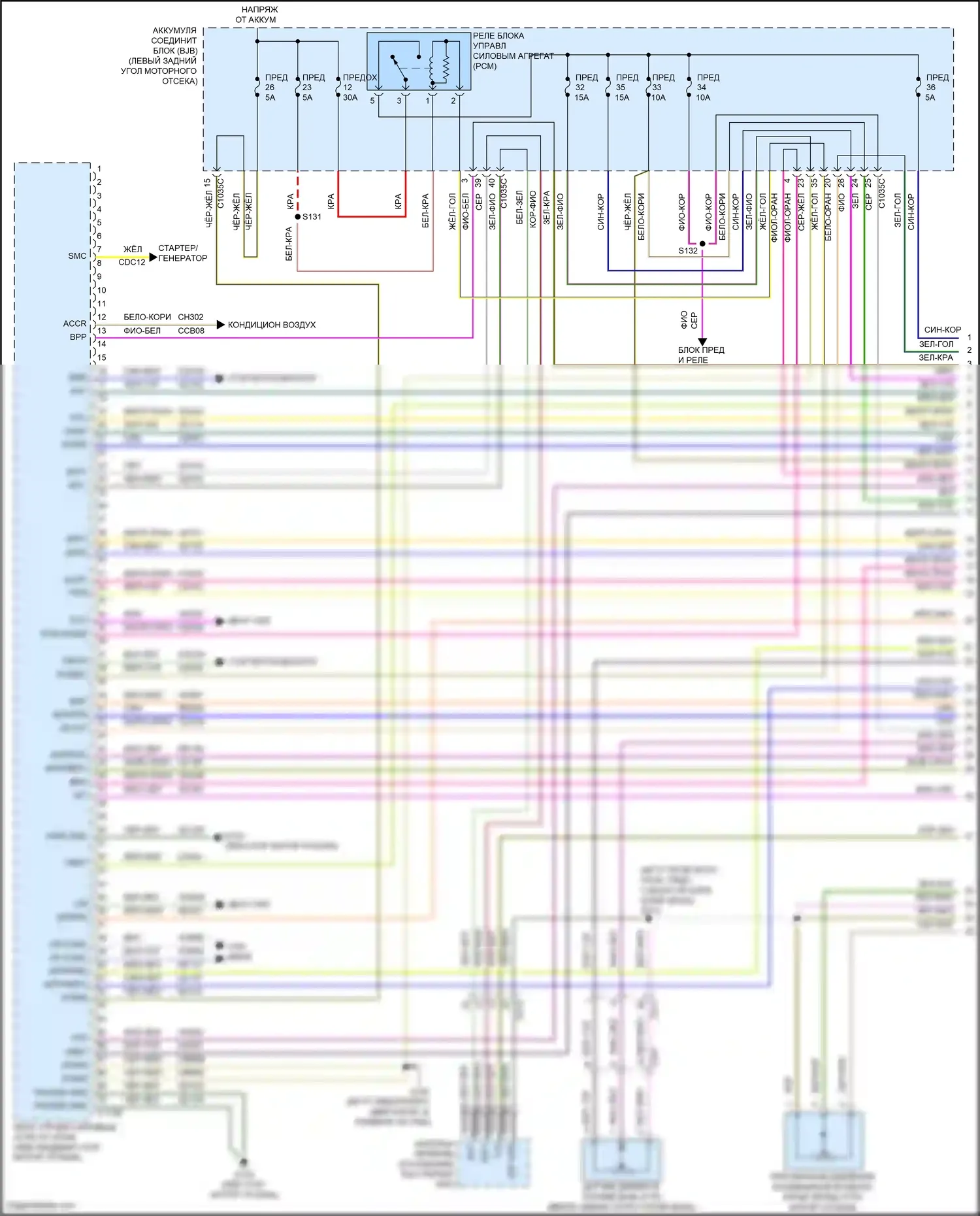 Tourneo Connect Ford II (2013-2018): Электросхема двигателя 2.5л lpg (1 из 5) 