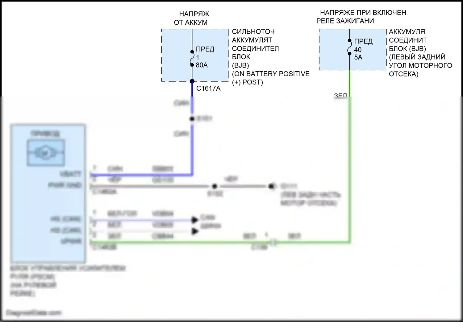 Tourneo Connect Ford II (2013-2018): Электросхема электроусилителя руля 