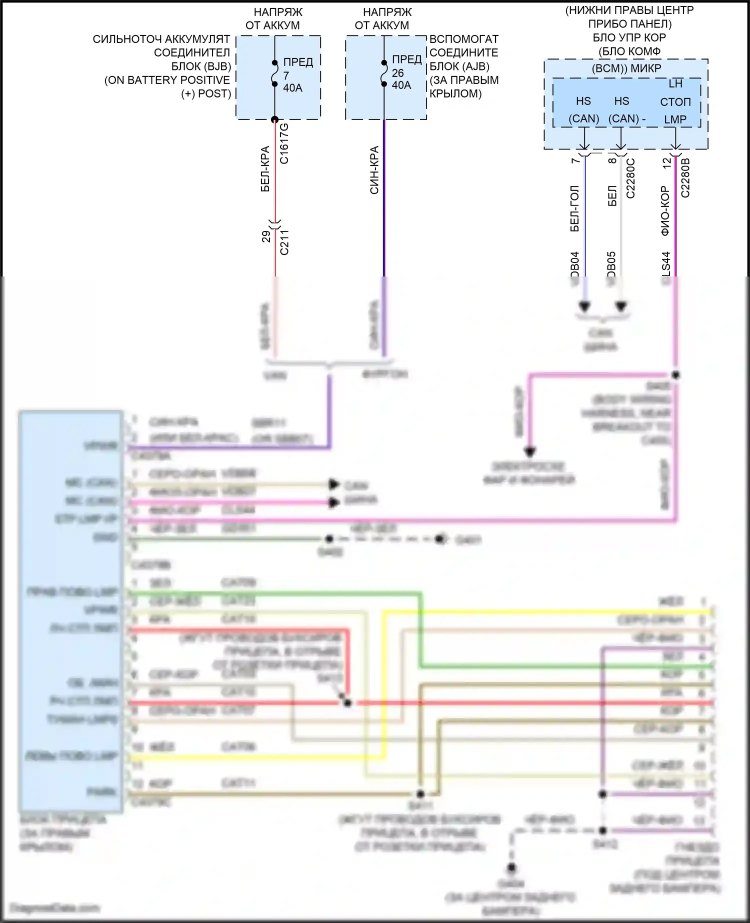 Tourneo Connect Ford II (2013-2018): Электросхема буксировки прицепа, 13-контактная 