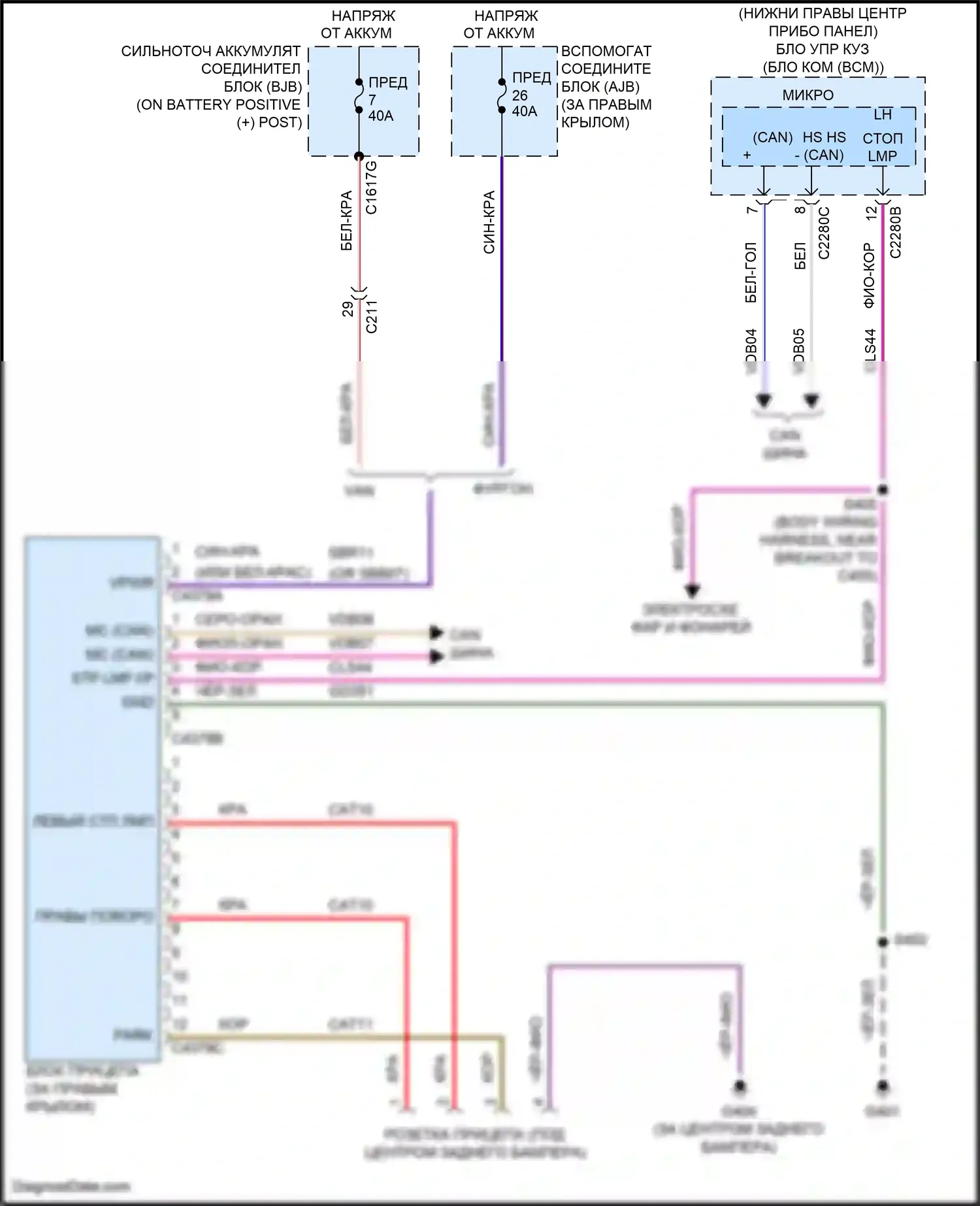 Tourneo Connect Ford II (2013-2018): Электросхема буксировки прицепа, 4-контактная 