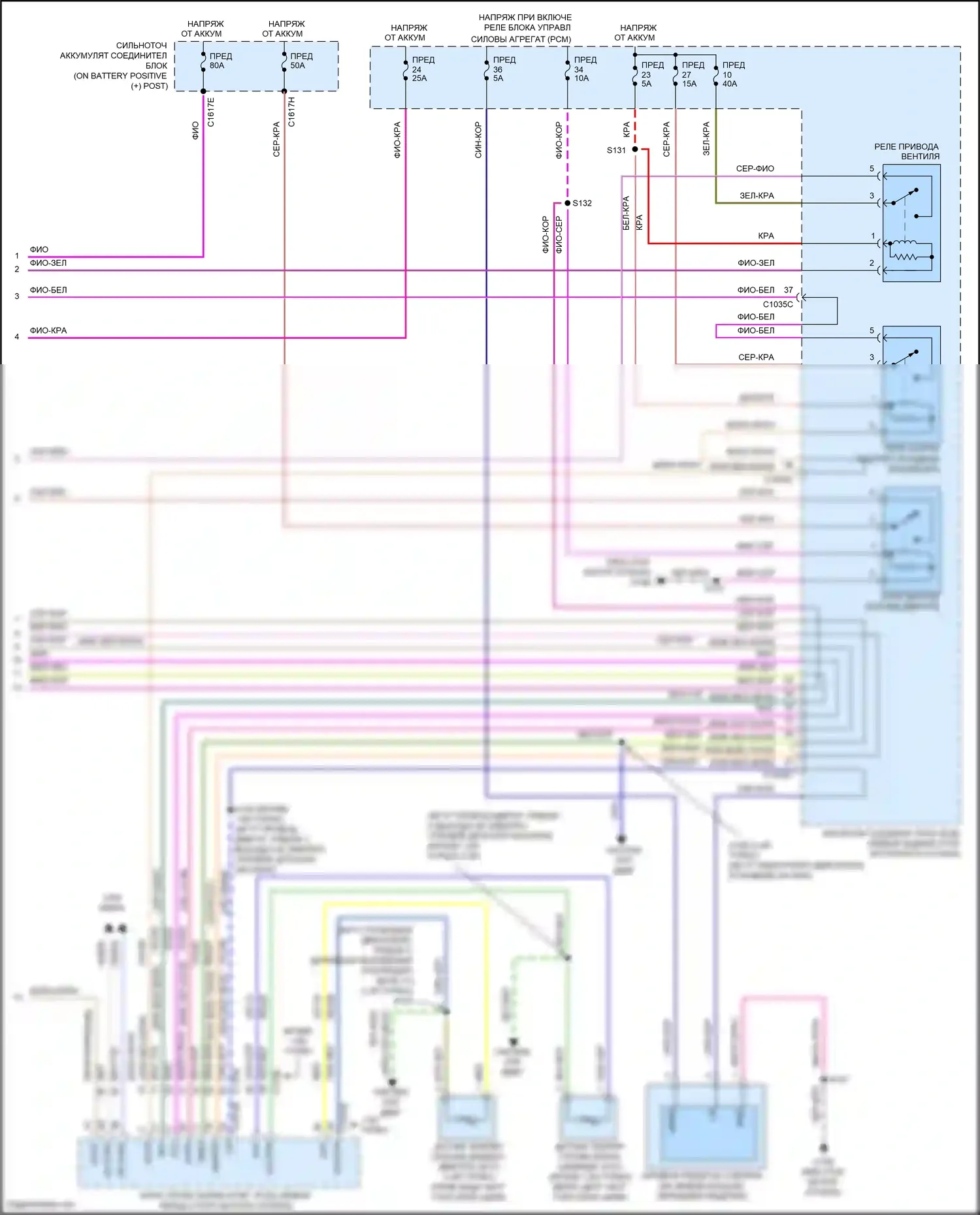 Tourneo Connect Ford II (2013-2018): Электросхема климат контроля (3 из 3) 