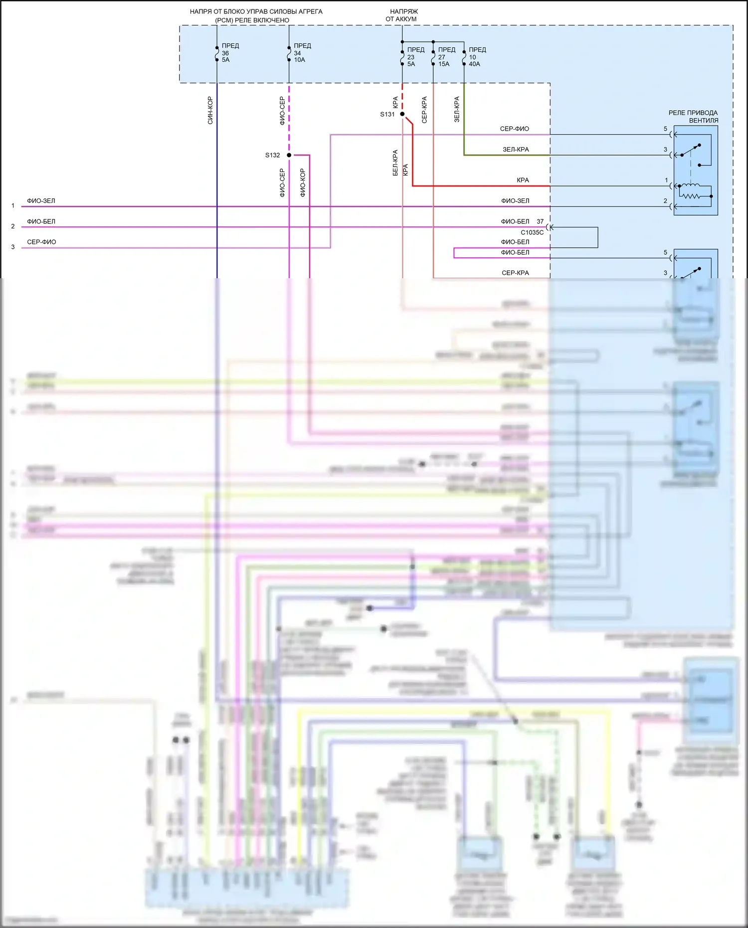 Tourneo Connect Ford II (2013-2018): Полуавтоматическая электросхема кондиционера (3 из 3) 
