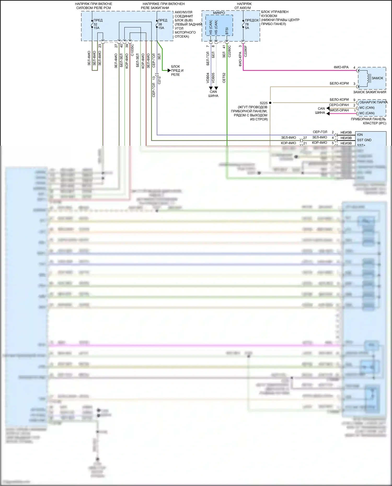 Tourneo Connect Ford II (2013-2018): 1,6л турбо, электросхема коробки передач 