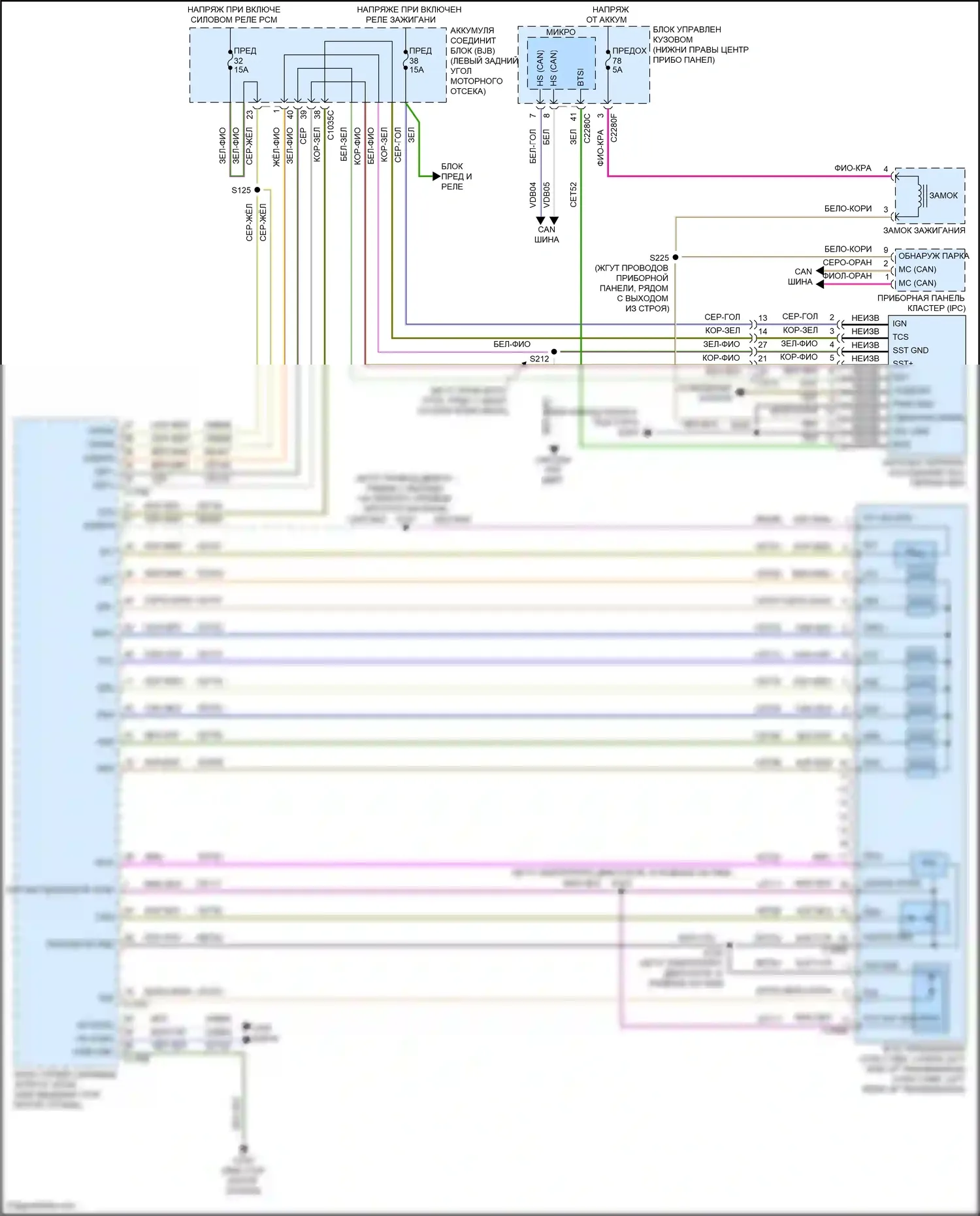 Tourneo Connect Ford II (2013-2018): 2,5л lpg, электросхема коробки передач 