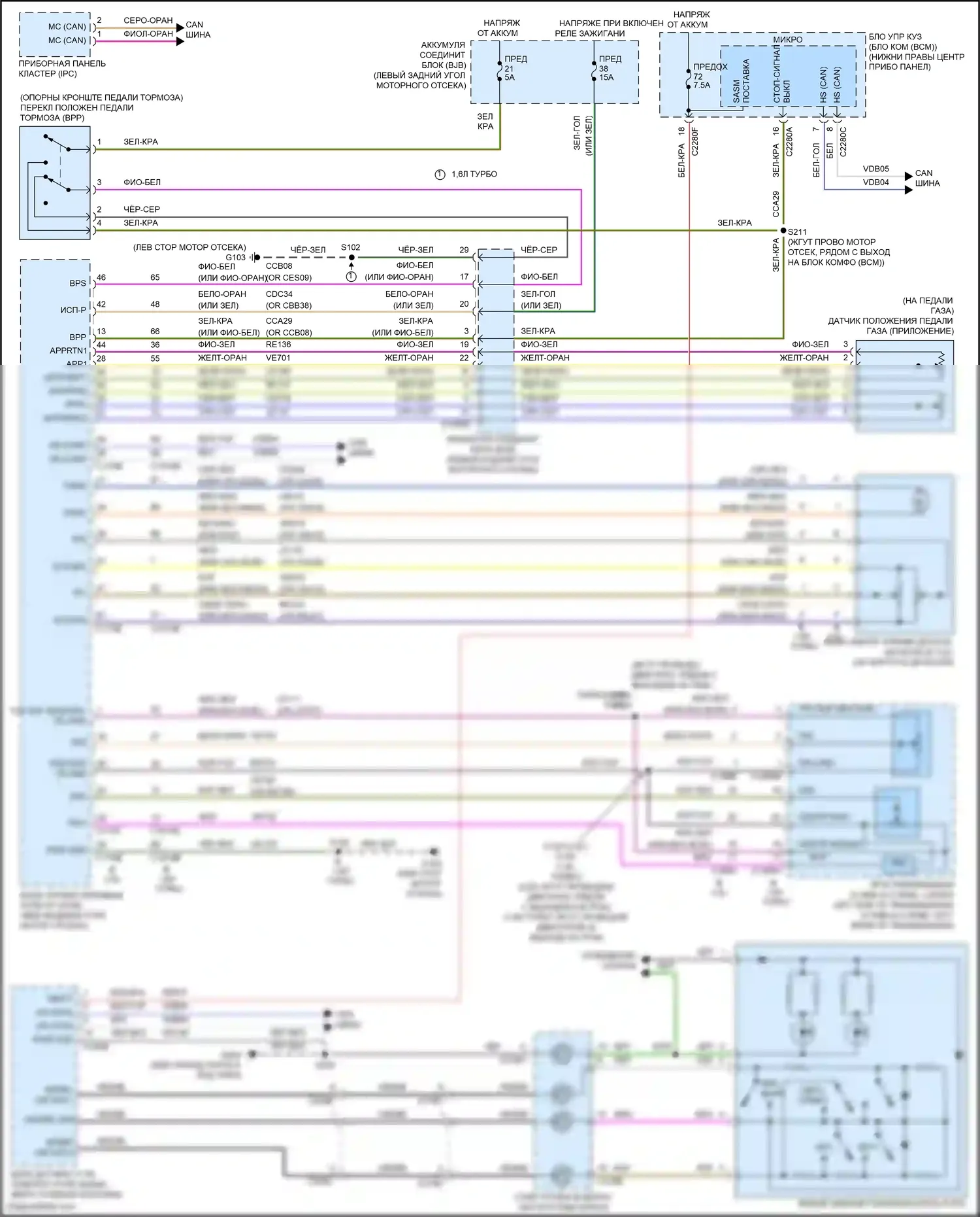 Tourneo Connect Ford II (2013-2018): Электросхема круиз-контроля 
