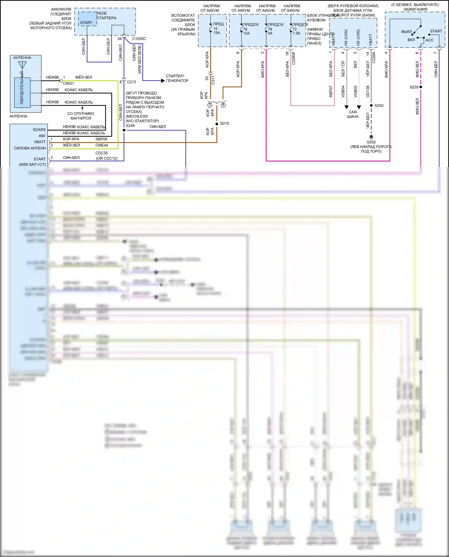 Tourneo Connect Ford II (2013-2018): Электросхема базовой магнитолы 