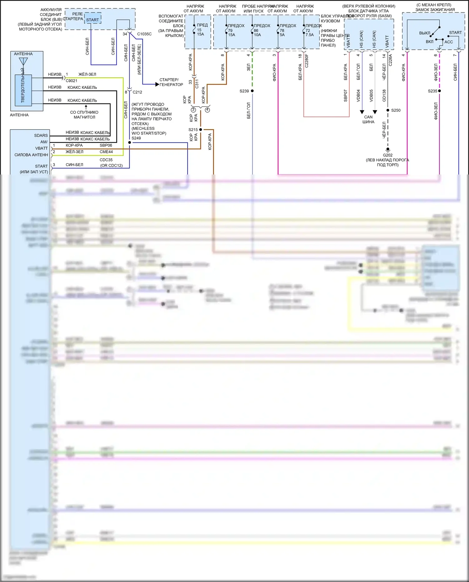 Tourneo Connect Ford II (2013-2018): Электросхема магнитолы премиум-класса, с генератором синхронизации 1 (1 из 3) 