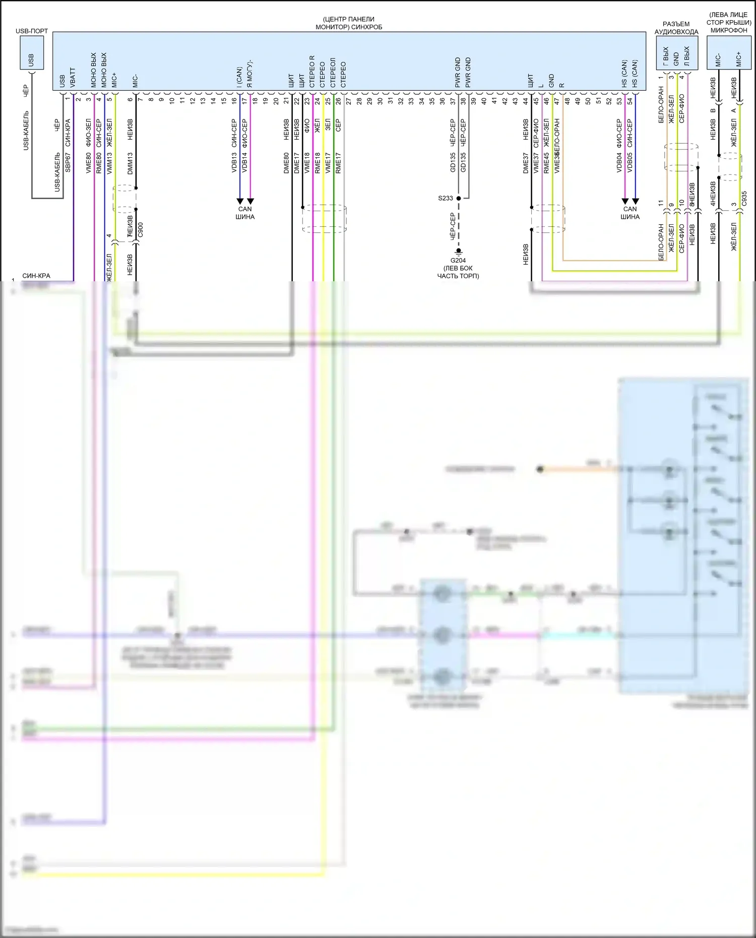 Tourneo Connect Ford II (2013-2018): Электросхема магнитолы премиум-класса, с генератором синхронизации 1 (3 из 3) 