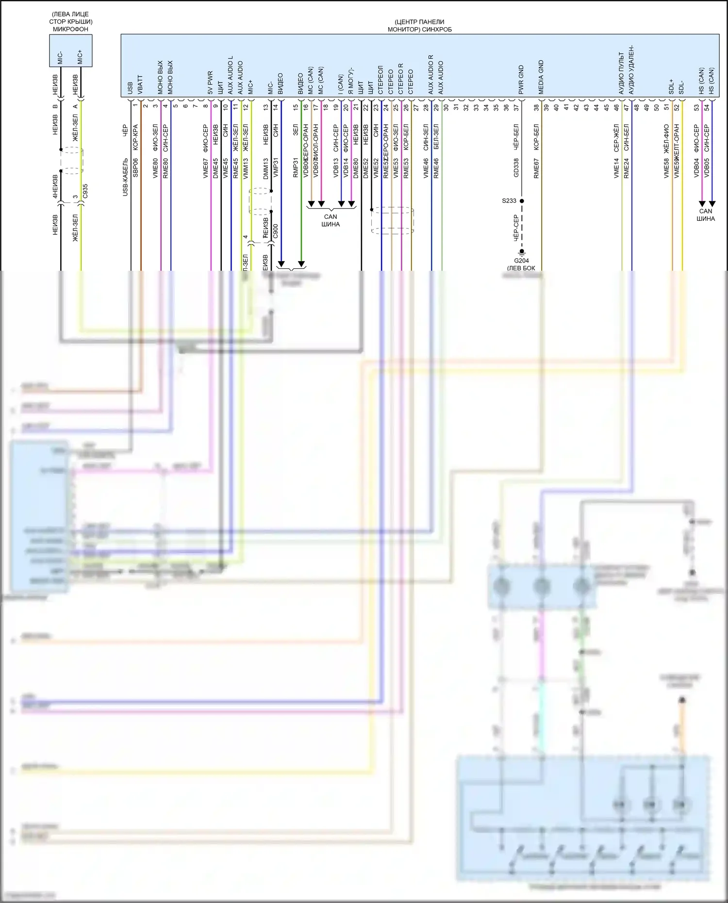 Tourneo Connect Ford II (2013-2018): Электросхема магнитолы премиум-класса, с генератором синхронизации 2 (3 из 3) 
