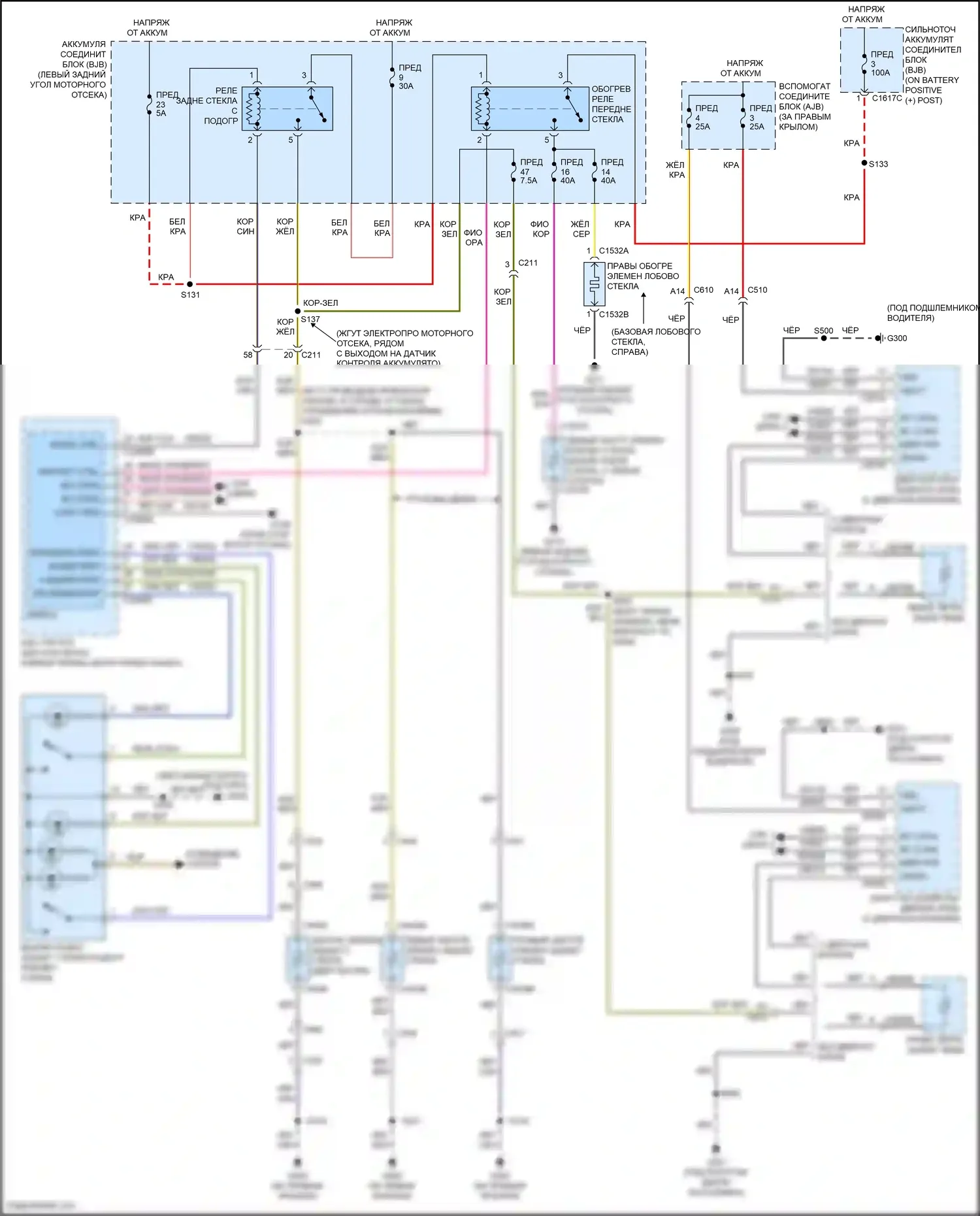 Tourneo Connect Ford II (2013-2018): Электросхема подогрева стекол 
