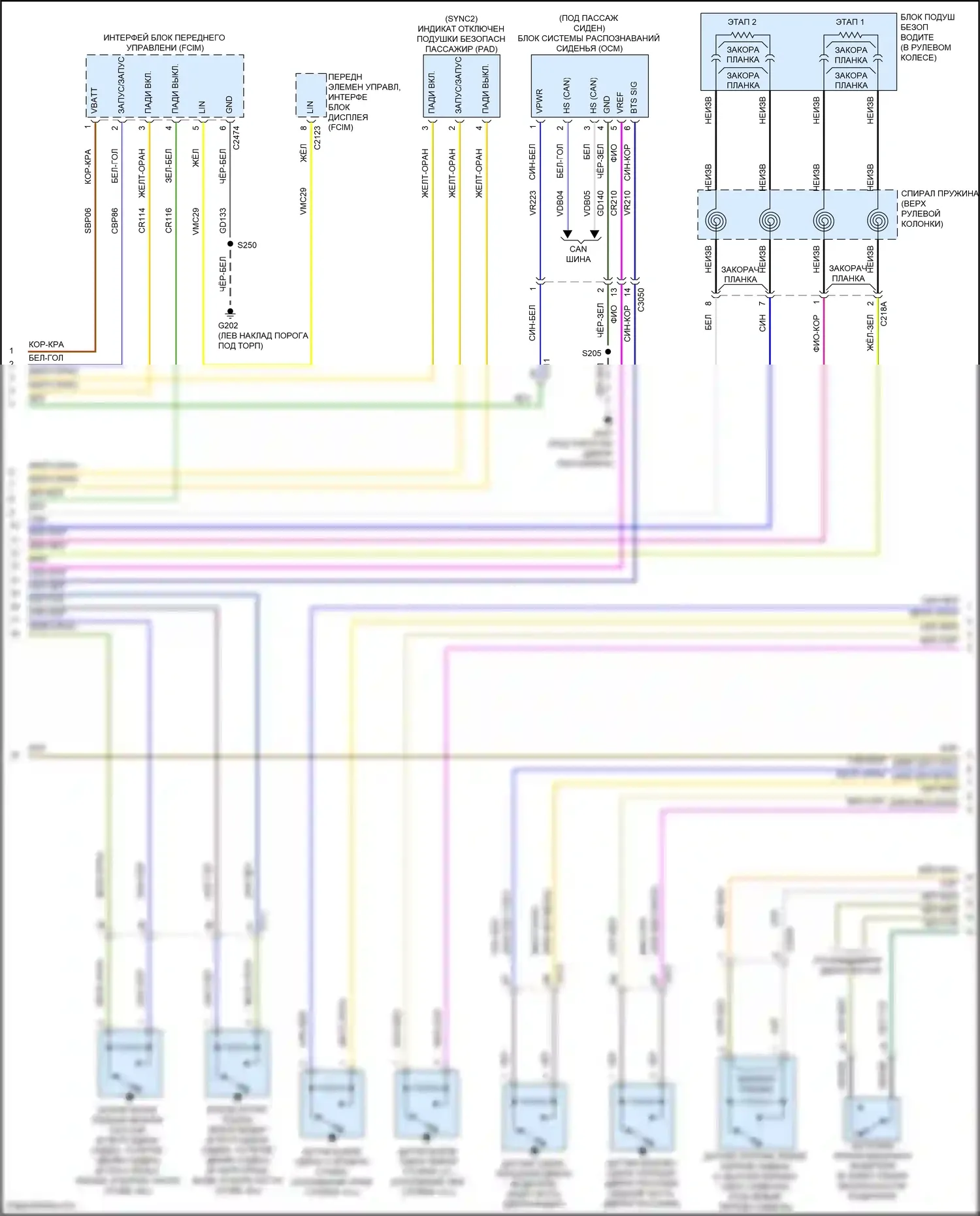 Tourneo Connect Ford II (2013-2018): Электросхема подушек безопасности (2 из 3) 