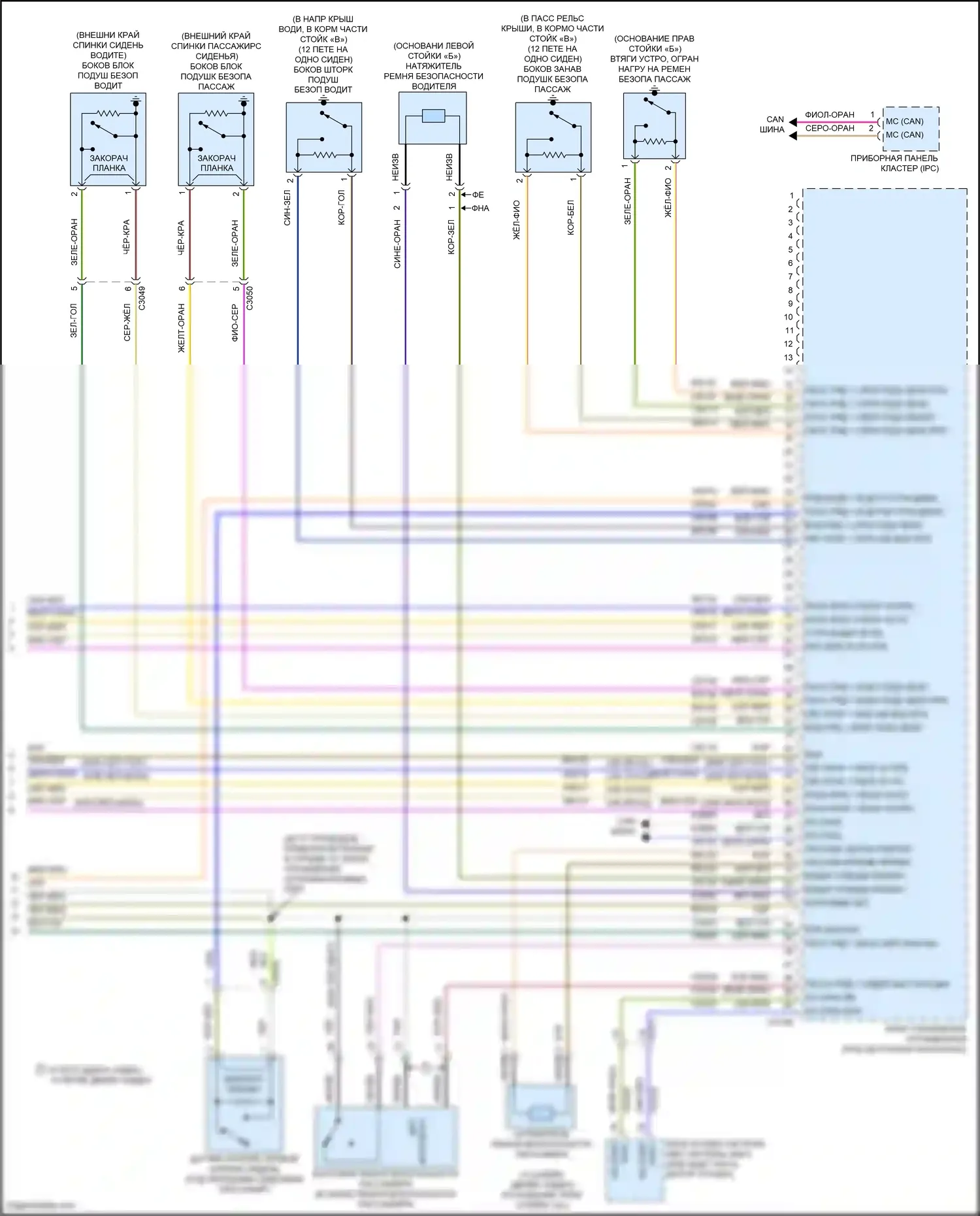 Tourneo Connect Ford II (2013-2018): Электросхема подушек безопасности (3 из 3) 