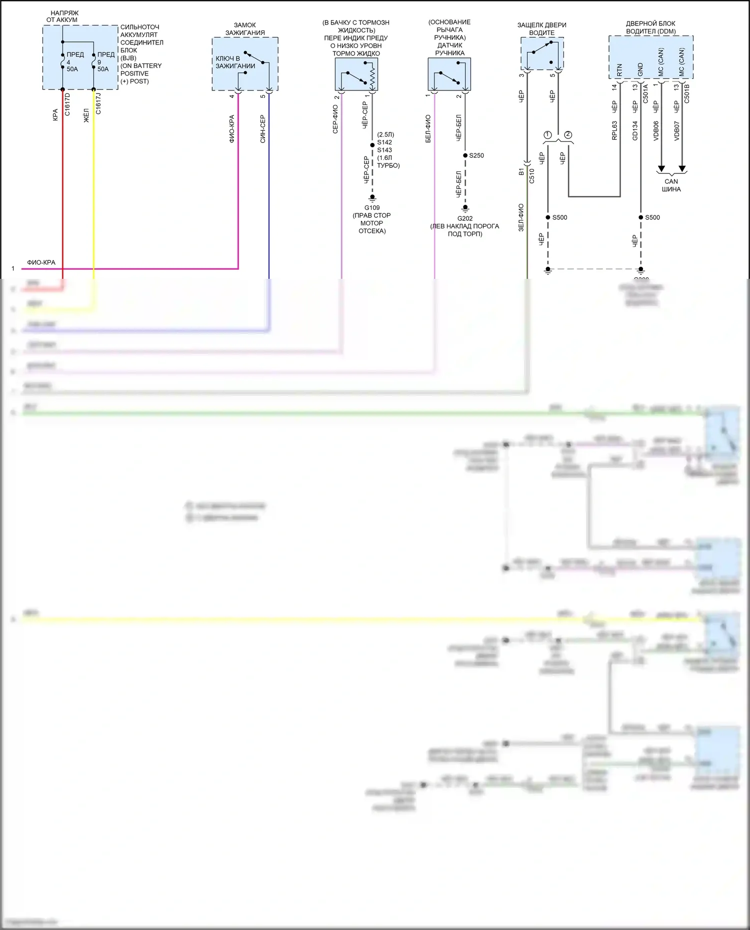 Tourneo Connect Ford II (2013-2018): Электросхема помощников водителя (2 из 2) 