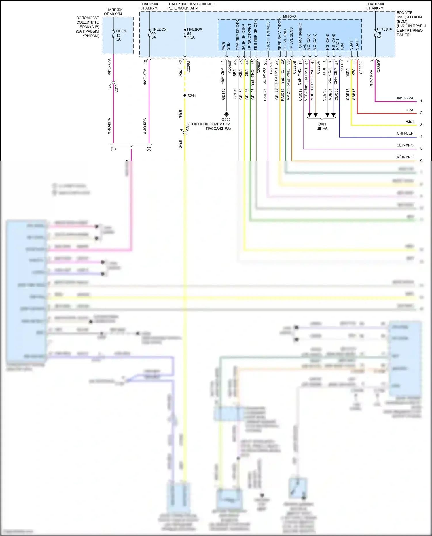 Tourneo Connect Ford II (2013-2018): Электросхема приборной панели (1 из 3) 