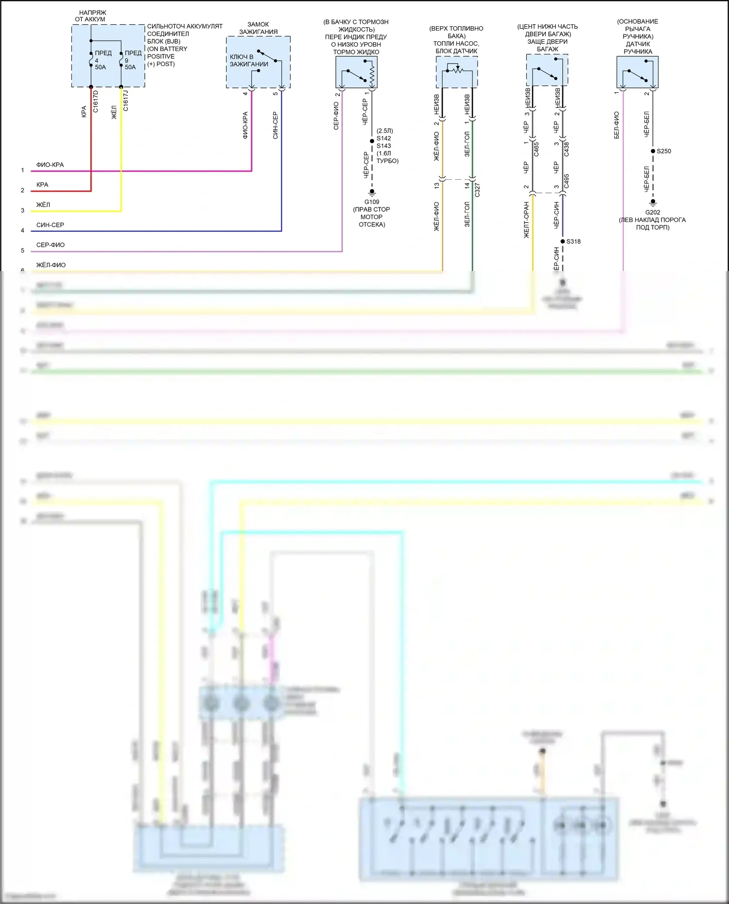 Tourneo Connect Ford II (2013-2018): Электросхема приборной панели (2 из 3) 
