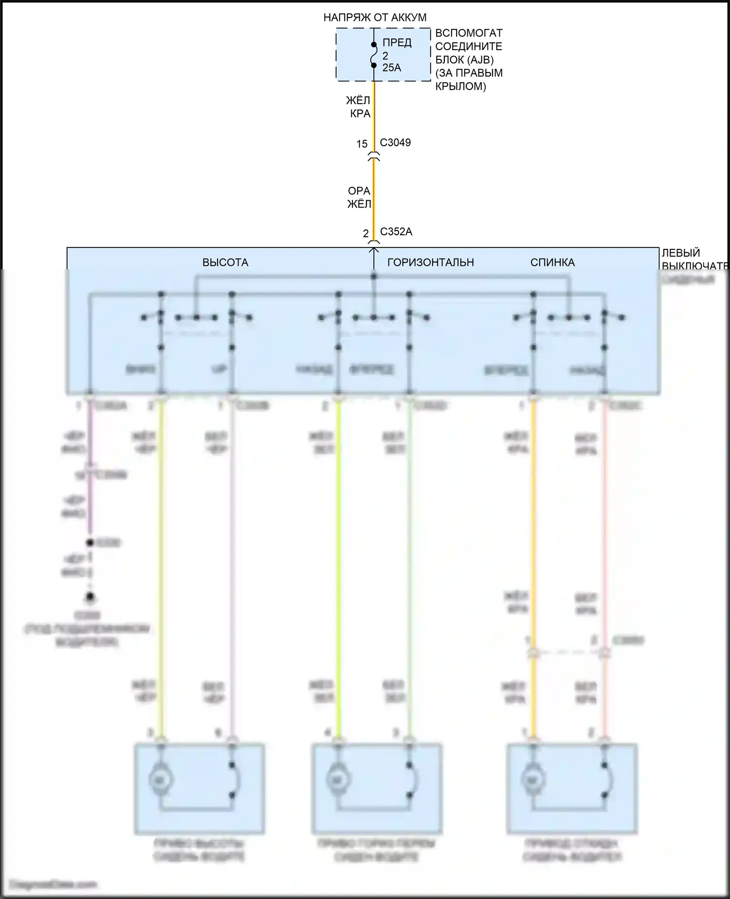 Tourneo Connect Ford II (2013-2018): Электросхема сидений 
