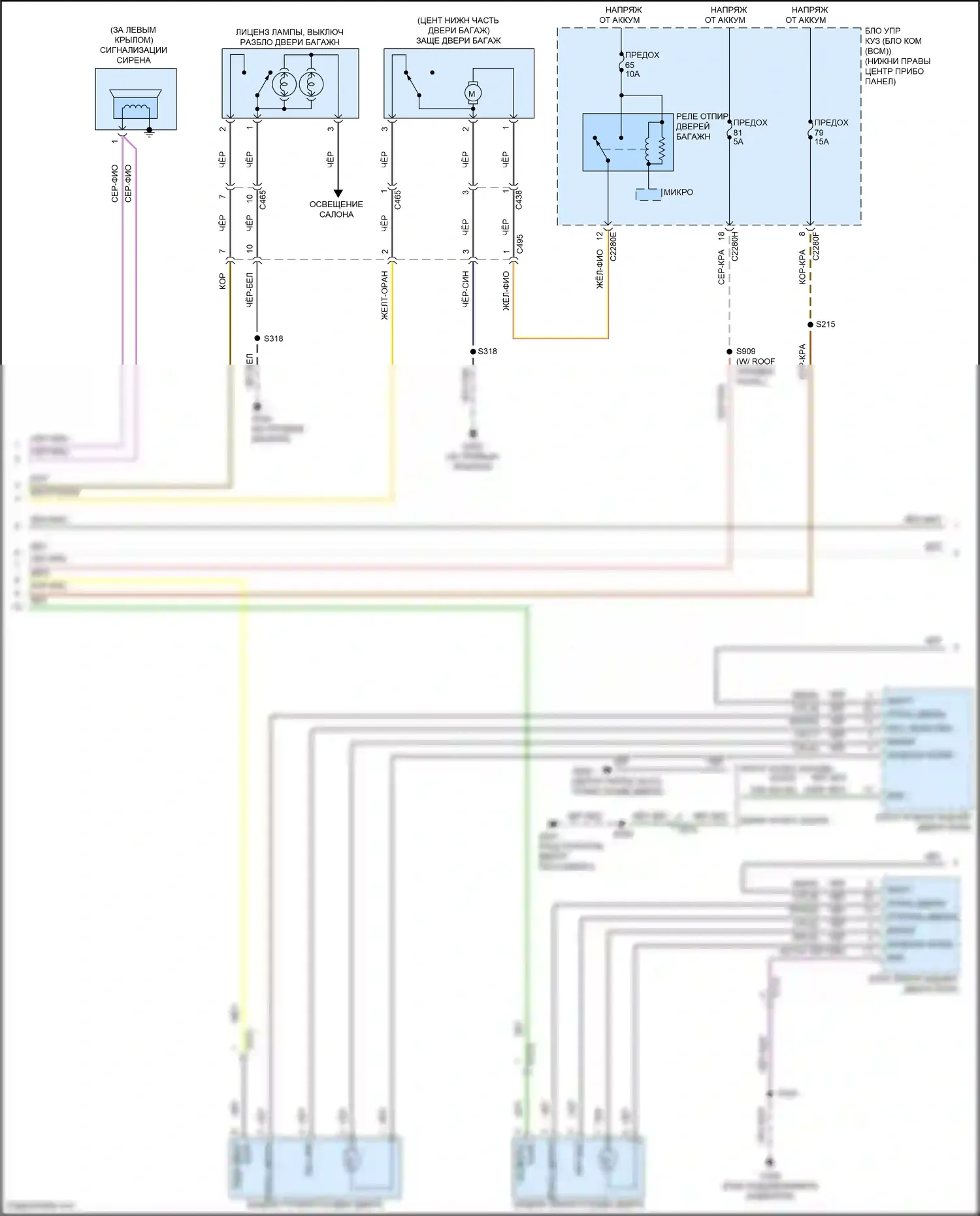 Tourneo Connect Ford II (2013-2018): Электросхема с защитой от взлома, с дверным блоком (2 из 3) 