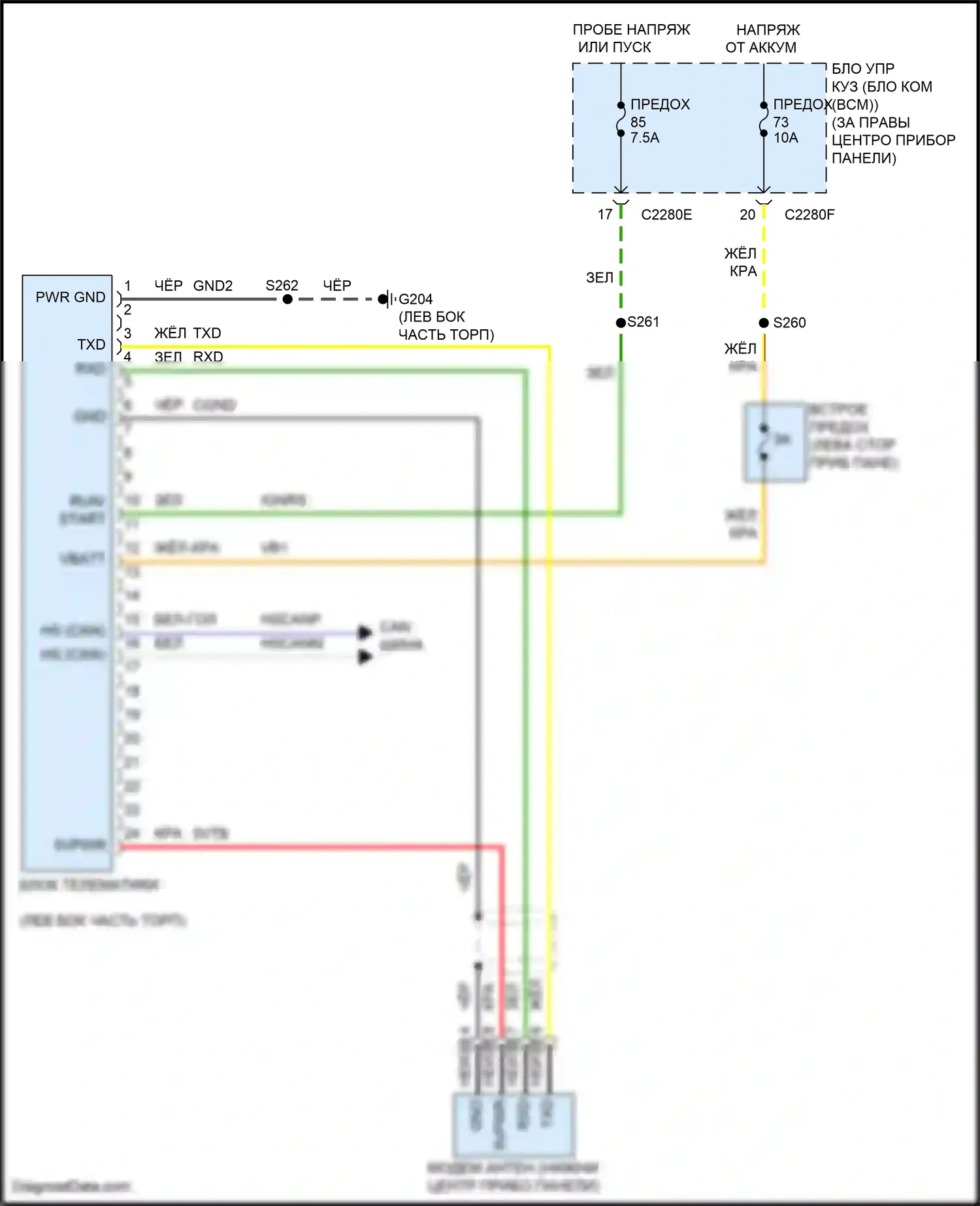 Tourneo Connect Ford II (2013-2018): Электросхема начальника бригады 