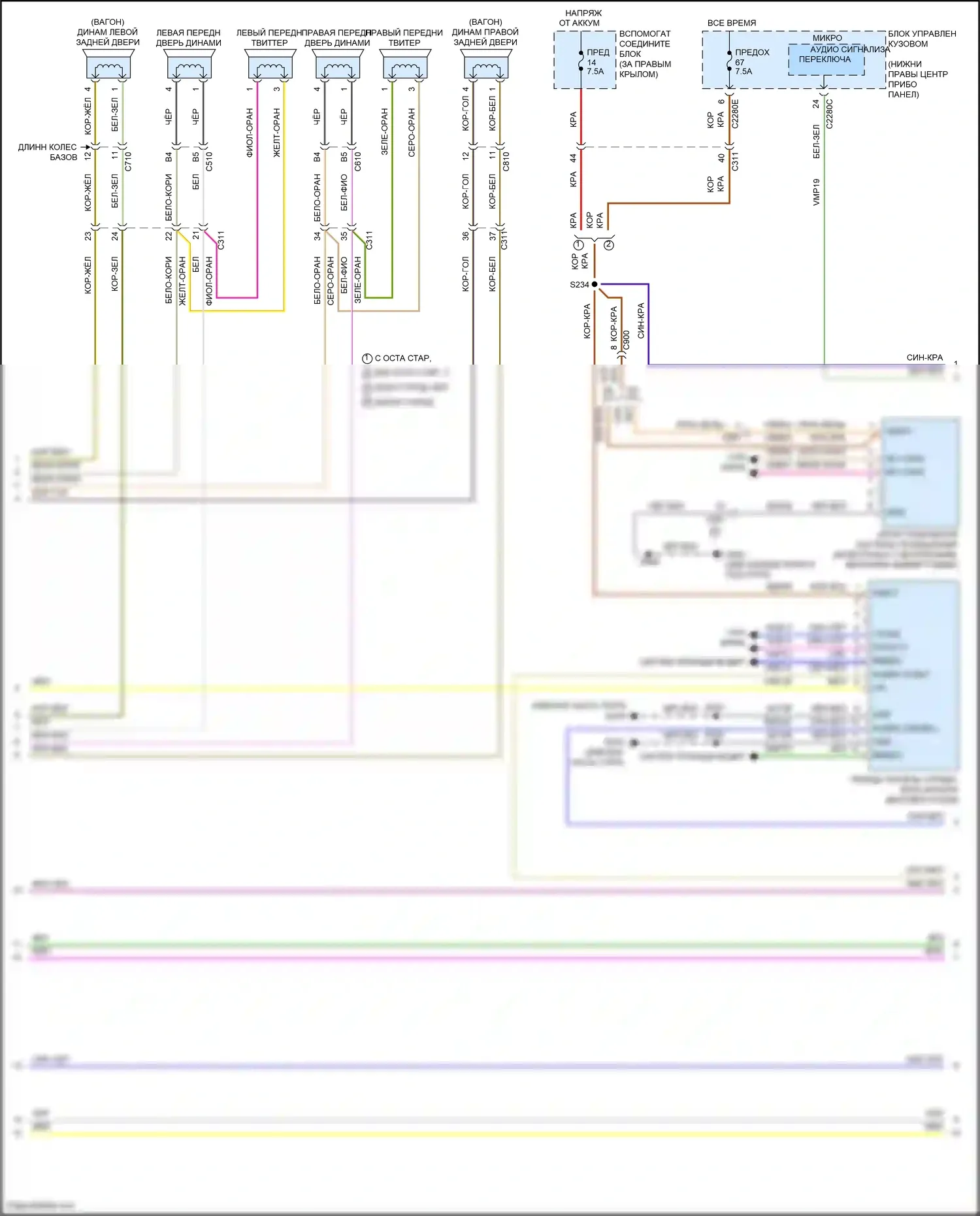 Tourneo Connect Ford II (2013-2018): Электросхема навигации, с генератором синхронизации 1 (2 из 3) 