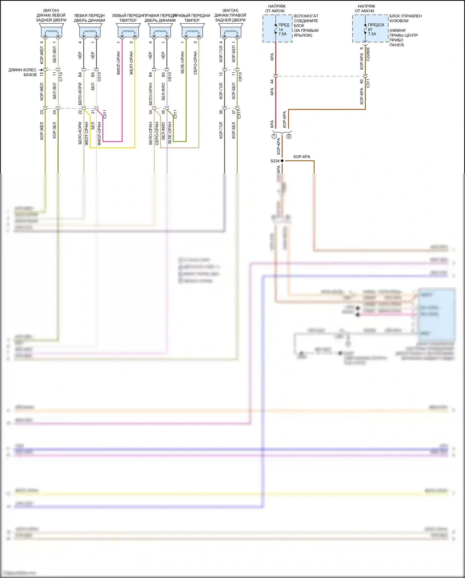 Tourneo Connect Ford II (2013-2018): Электросхема навигации, с генератором синхронизации 2 (2 из 3) 
