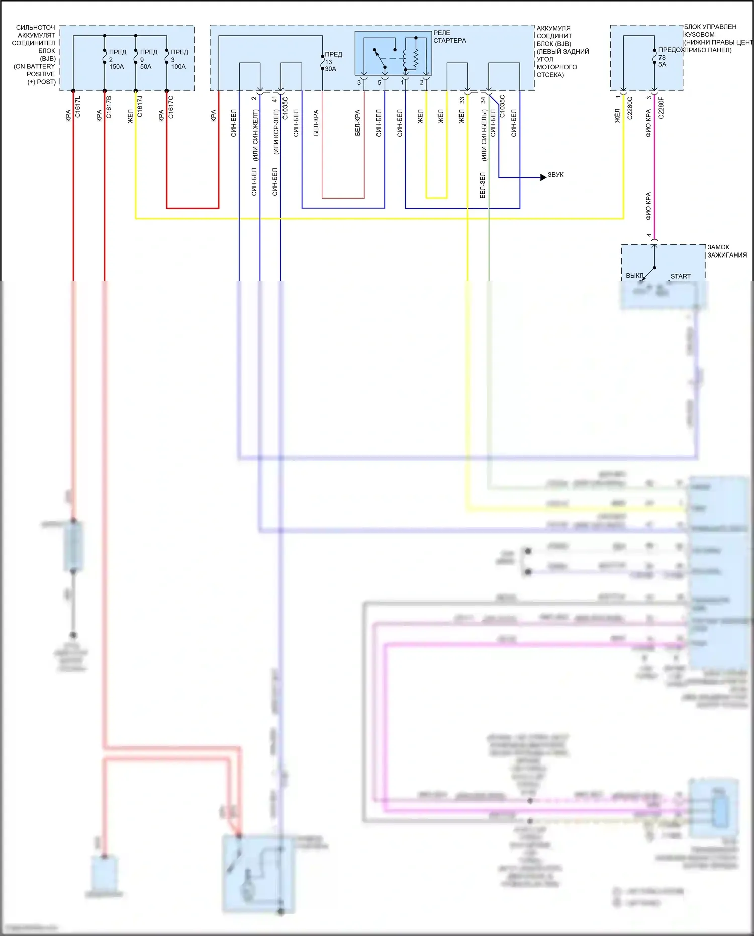 Tourneo Connect Ford II (2013-2018): Электросхема стартера 