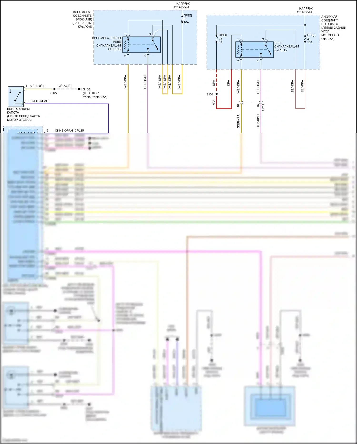 Tourneo Connect Ford II (2013-2018): Электросхема центрального замка, без дверного блока (1 из 3) 