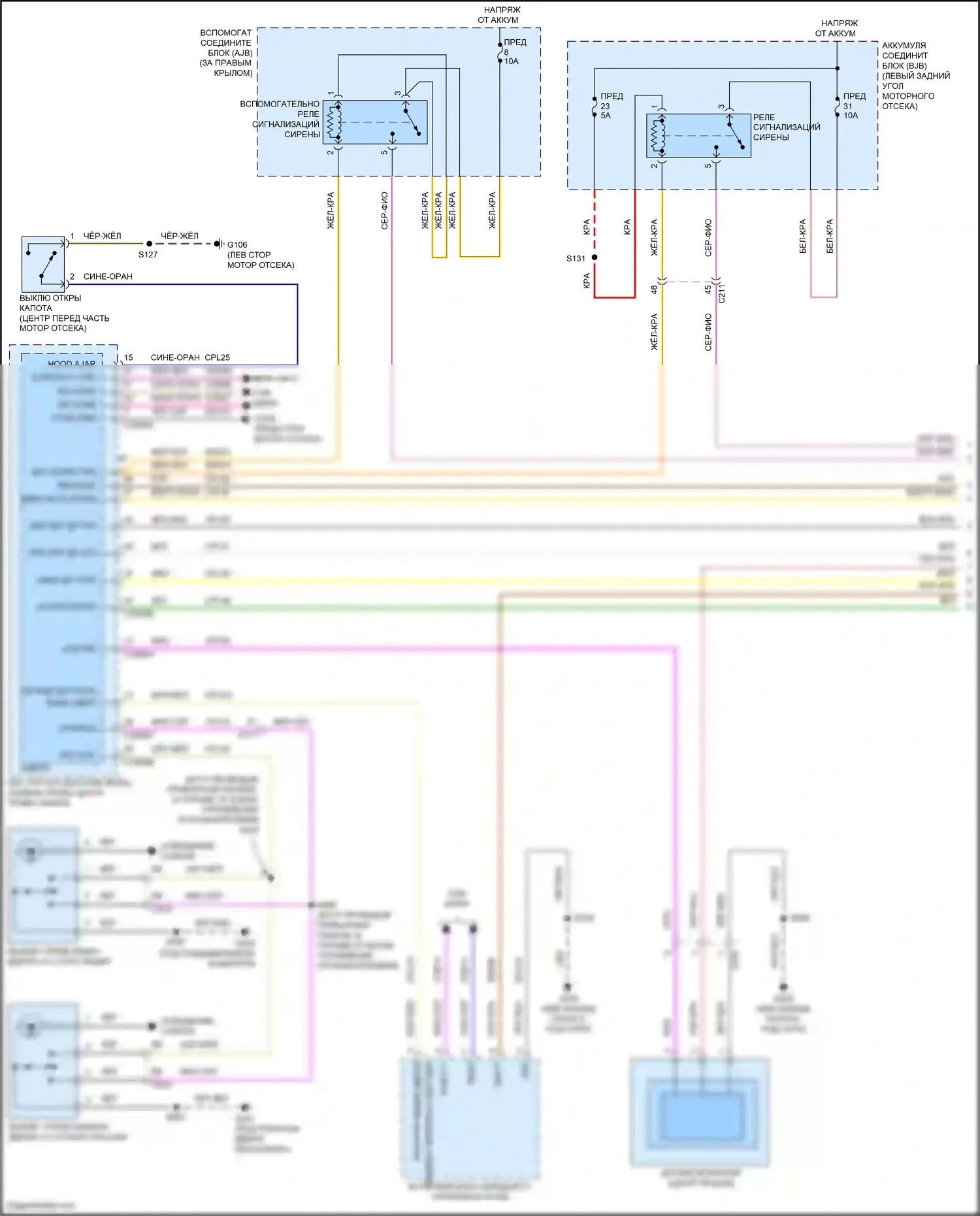 Tourneo Connect Ford II (2013-2018): Электросхема центрального замка, с дверным блоком (1 из 3) 