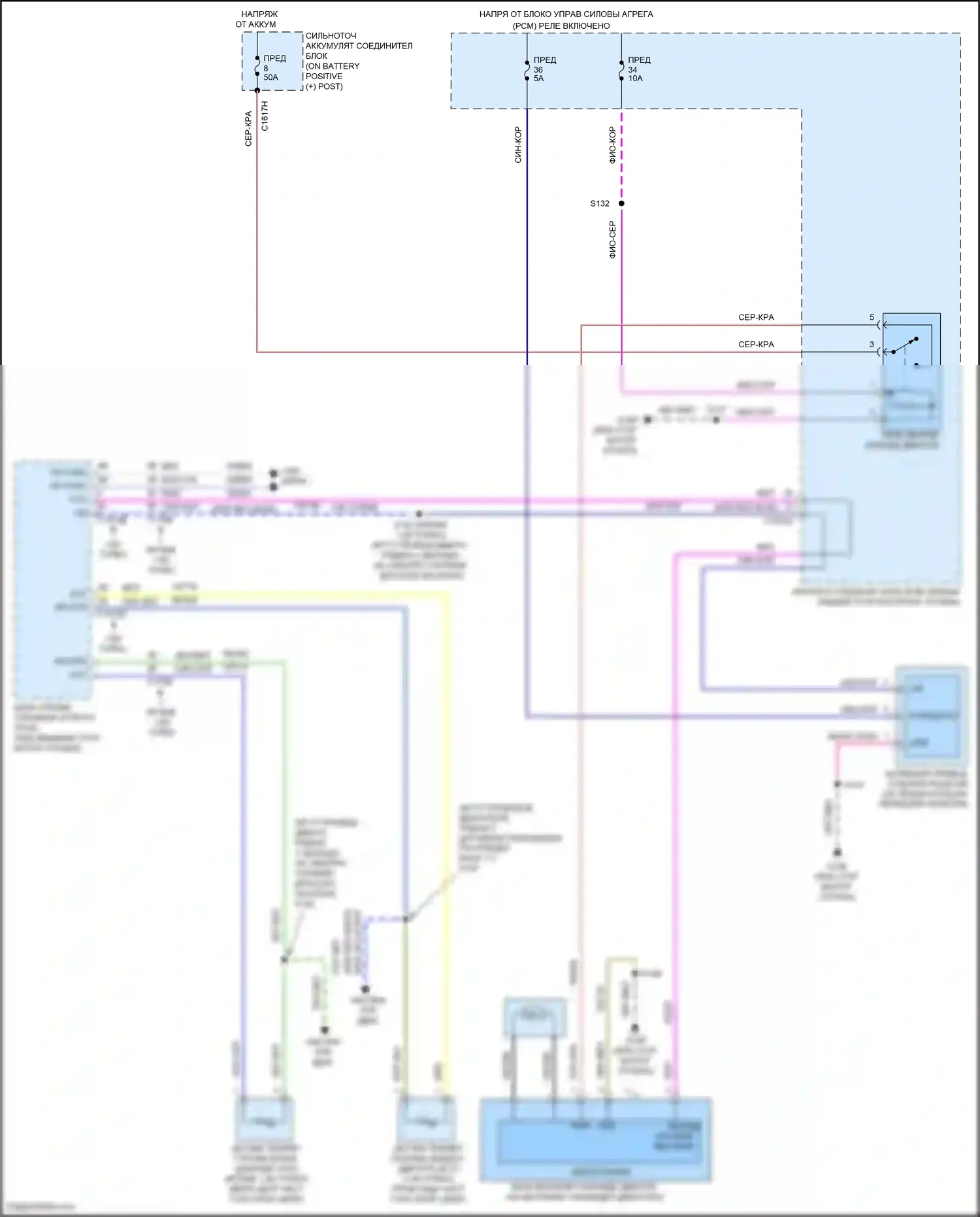Tourneo Connect Ford II (2013-2018): Электросхема вентилятора охлаждения 