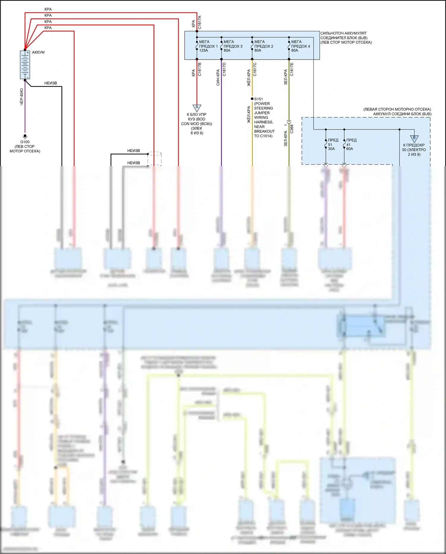 Transit Connect Ford II рестайлинг (2018-2024): Электросхема блока предохранителей реле (1 из 9) 