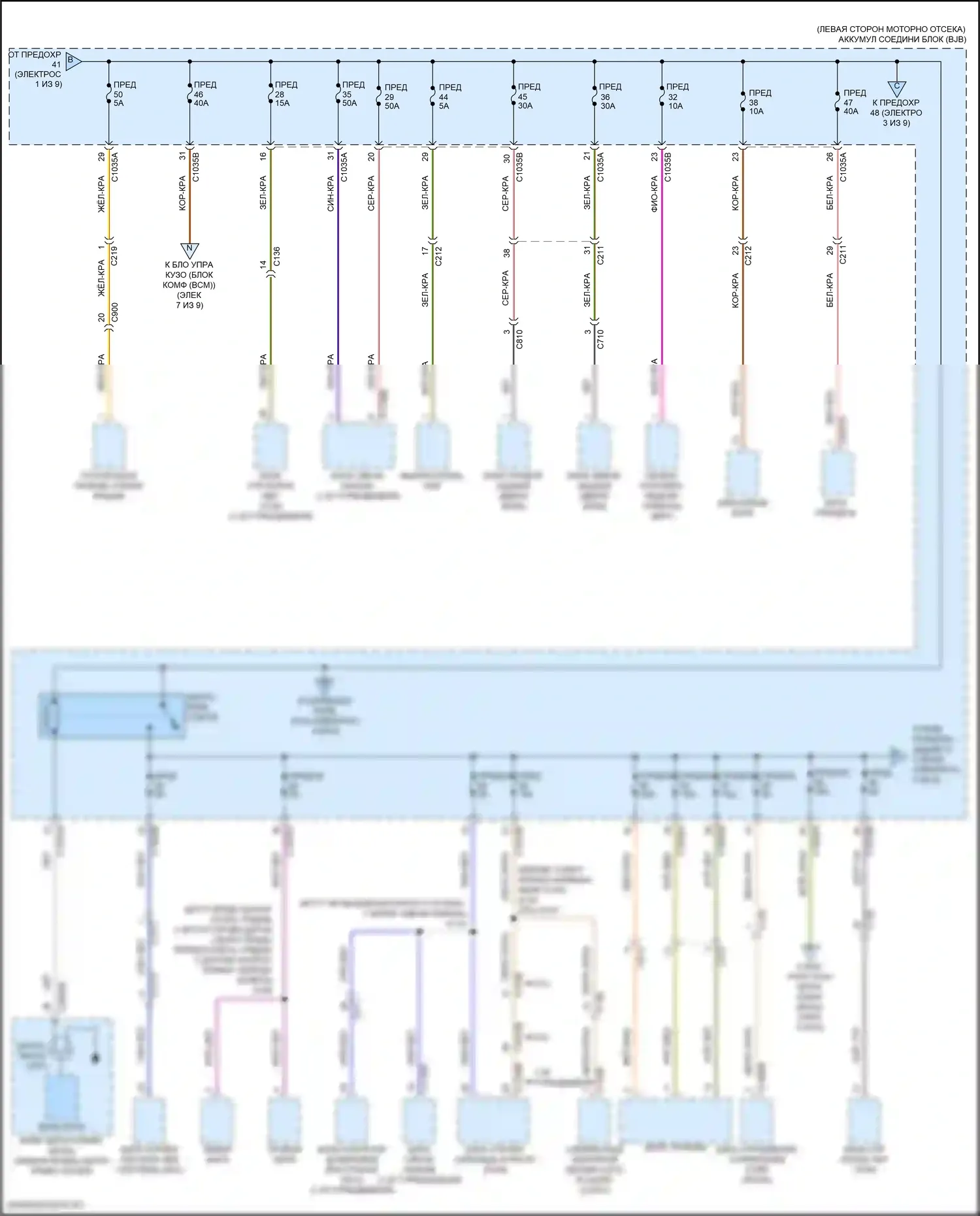 Transit Connect Ford II рестайлинг (2018-2024): Электросхема блока предохранителей реле (2 из 9) 