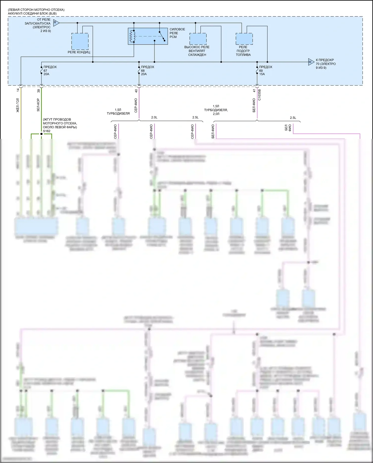Transit Connect Ford II рестайлинг (2018-2024): Электросхема блока предохранителей реле (4 из 9) 