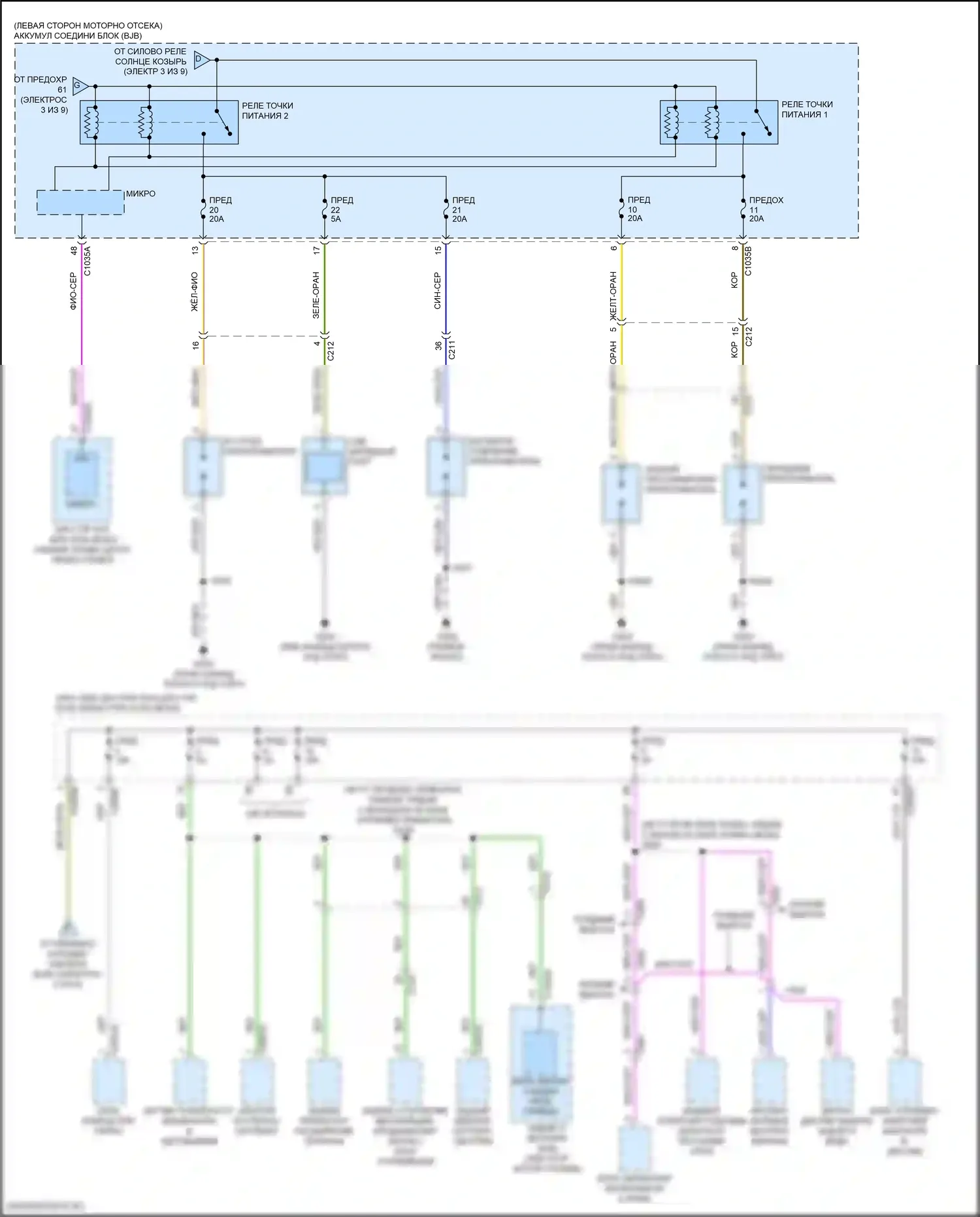 Transit Connect Ford II рестайлинг (2018-2024): Электросхема блока предохранителей реле (5 из 9) 