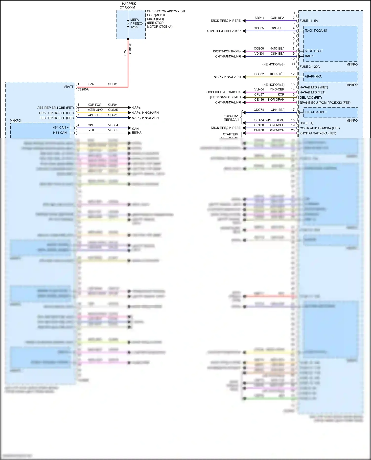 Transit Connect Ford II рестайлинг (2018-2024): Электросхема управления кузовом (1 из 2) 