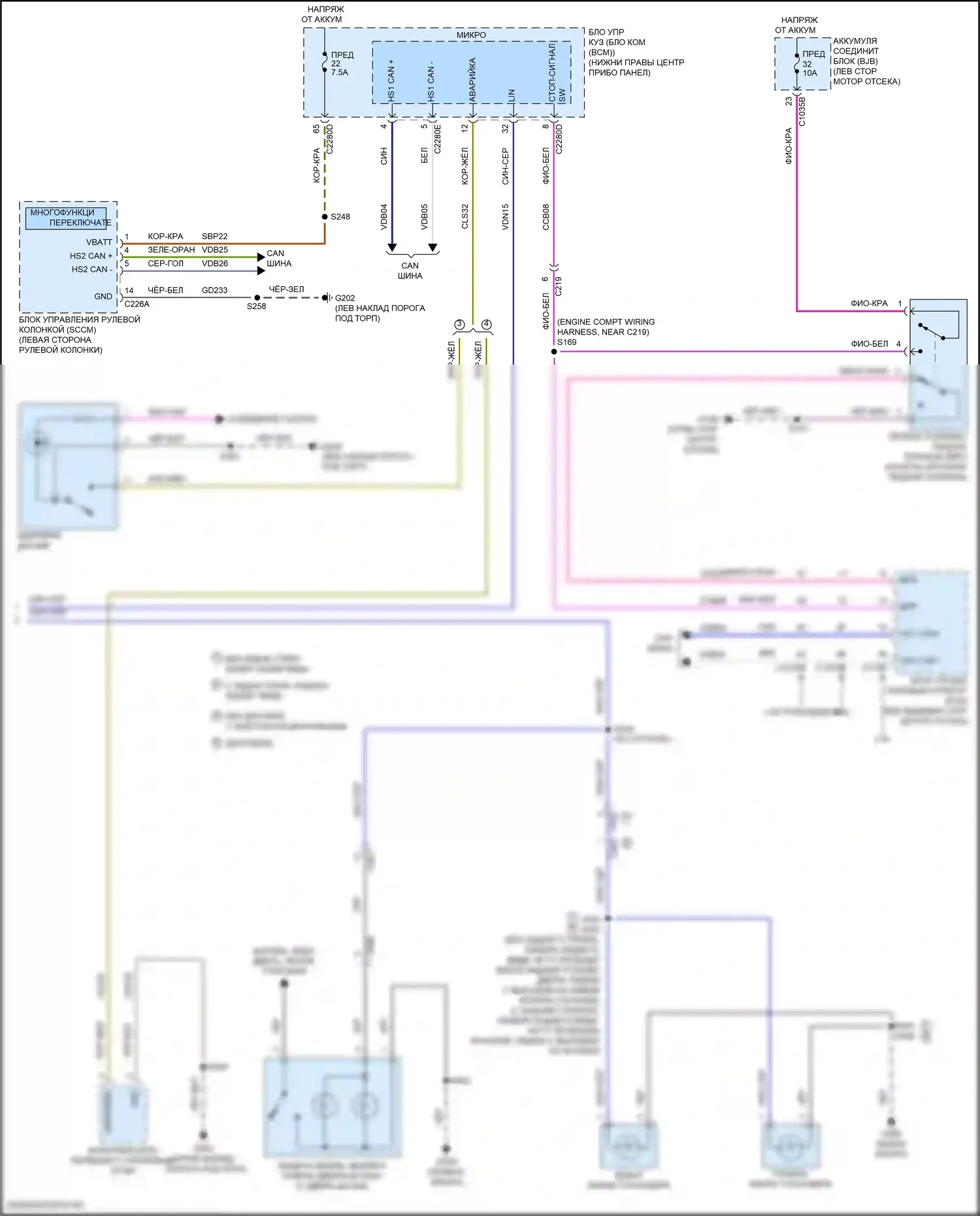 Transit Connect Ford II рестайлинг (2018-2024): Электросхема фар и фонарей (3 из 3) 