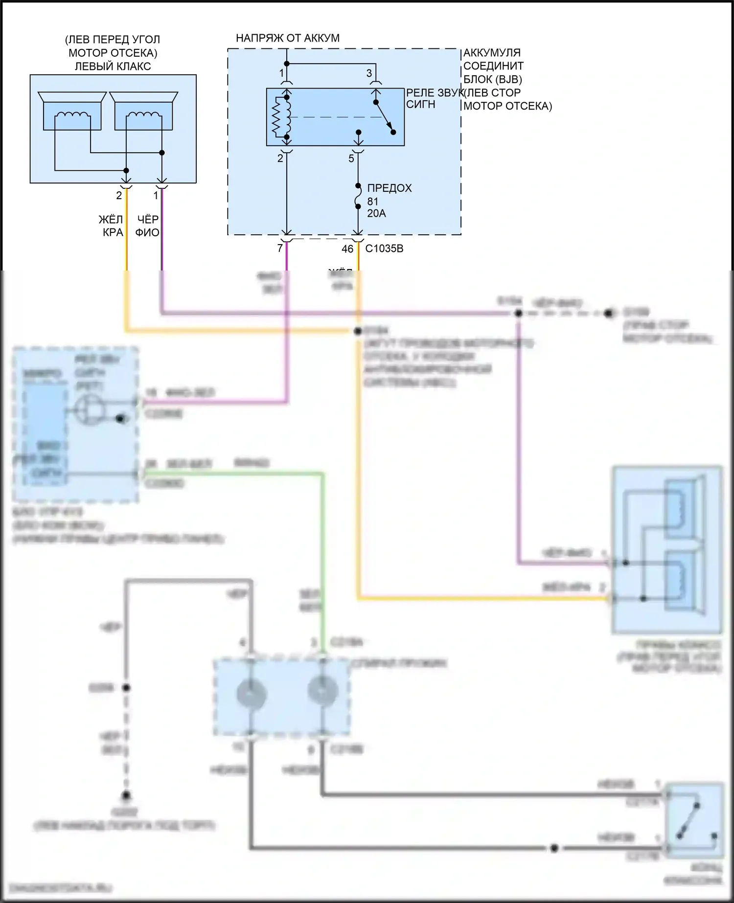 Transit Connect Ford II рестайлинг (2018-2024): Электросхема клаксона 