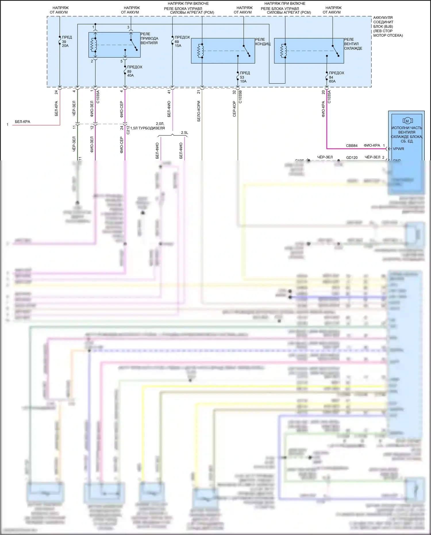 Transit Connect Ford II рестайлинг (2018-2024): Электросхема климат контроля (4 из 4) 