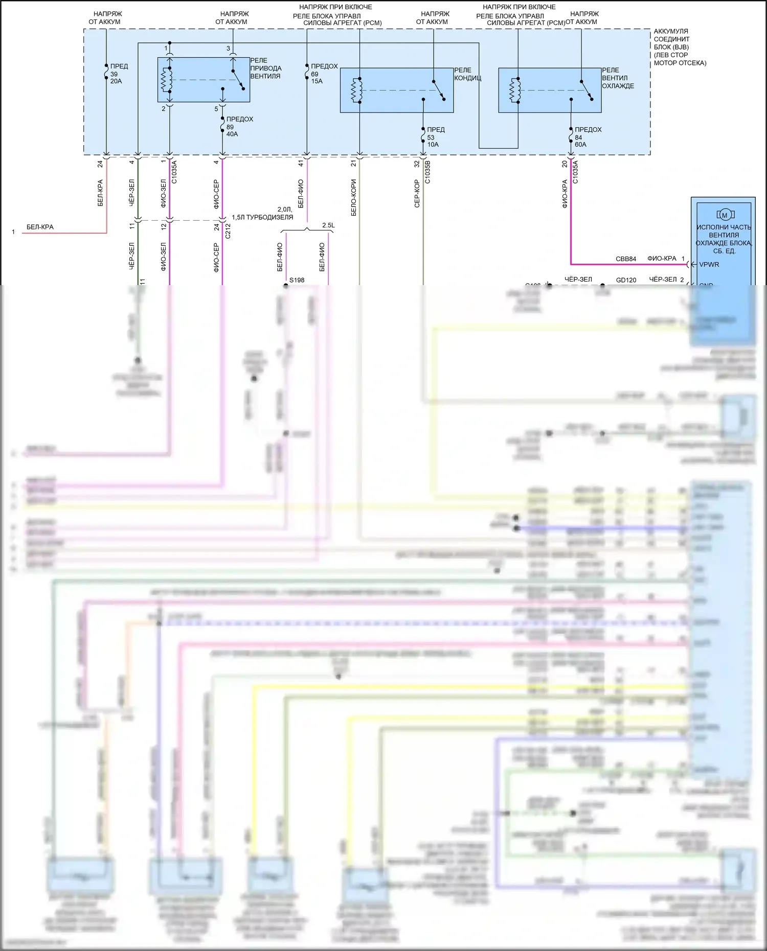 Transit Connect Ford II рестайлинг (2018-2024): Электросхема ручного кондиционера (3 из 3) 