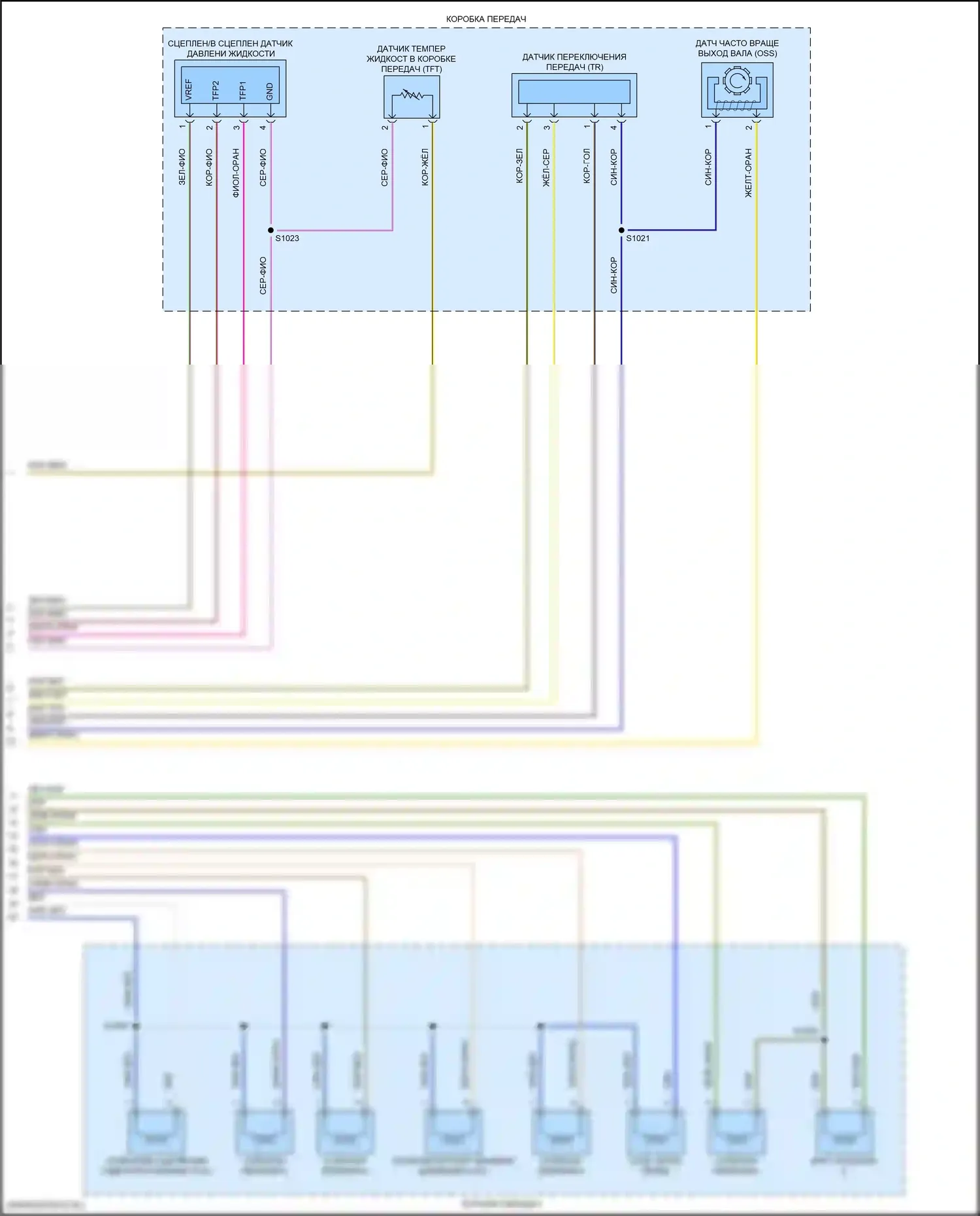 Transit Connect Ford II рестайлинг (2018-2024): 2.0l, электросхема коробки передач (3 из 3) 