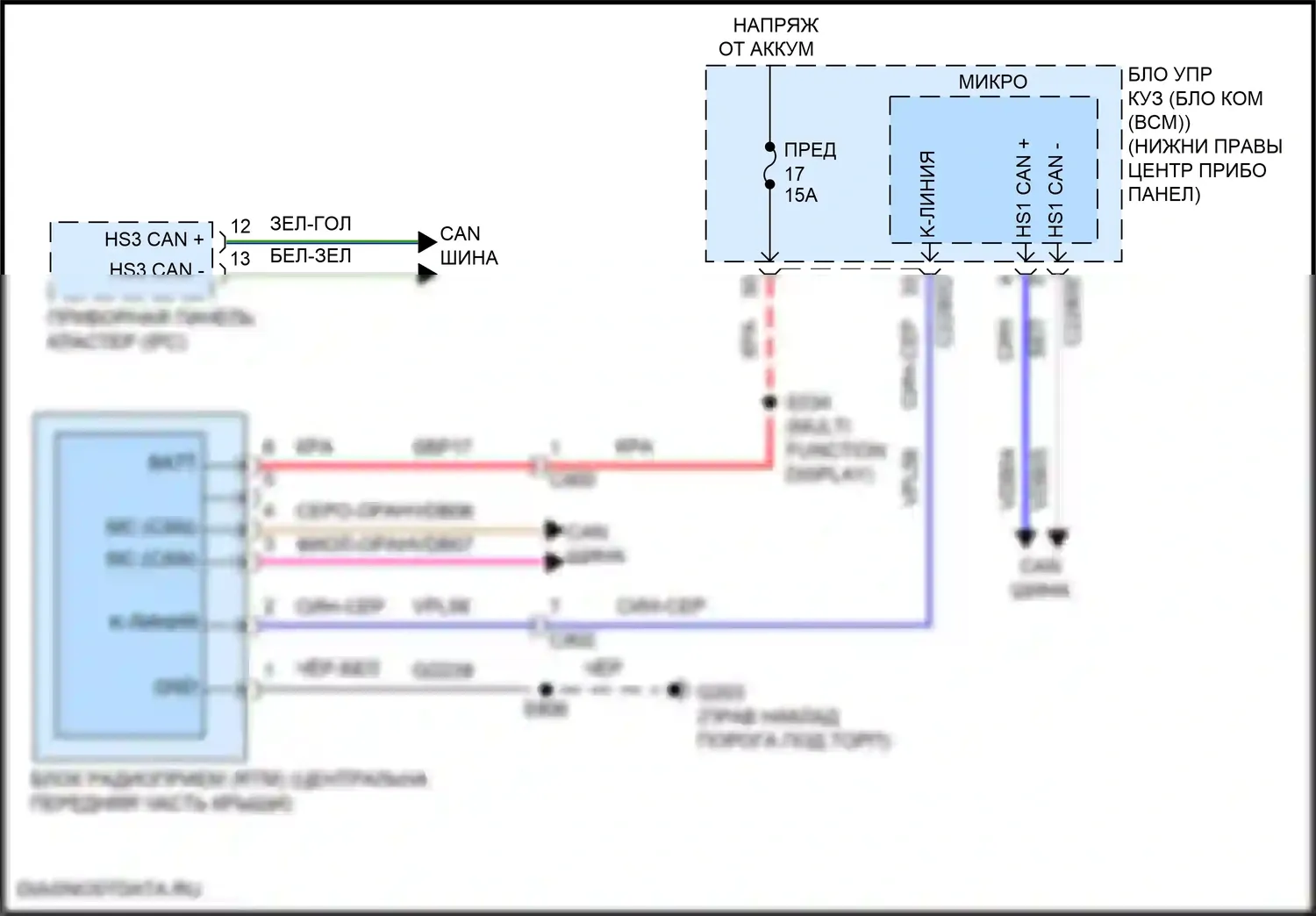 Transit Connect Ford II рестайлинг (2018-2024): Электросхема контроля давления в шинах 