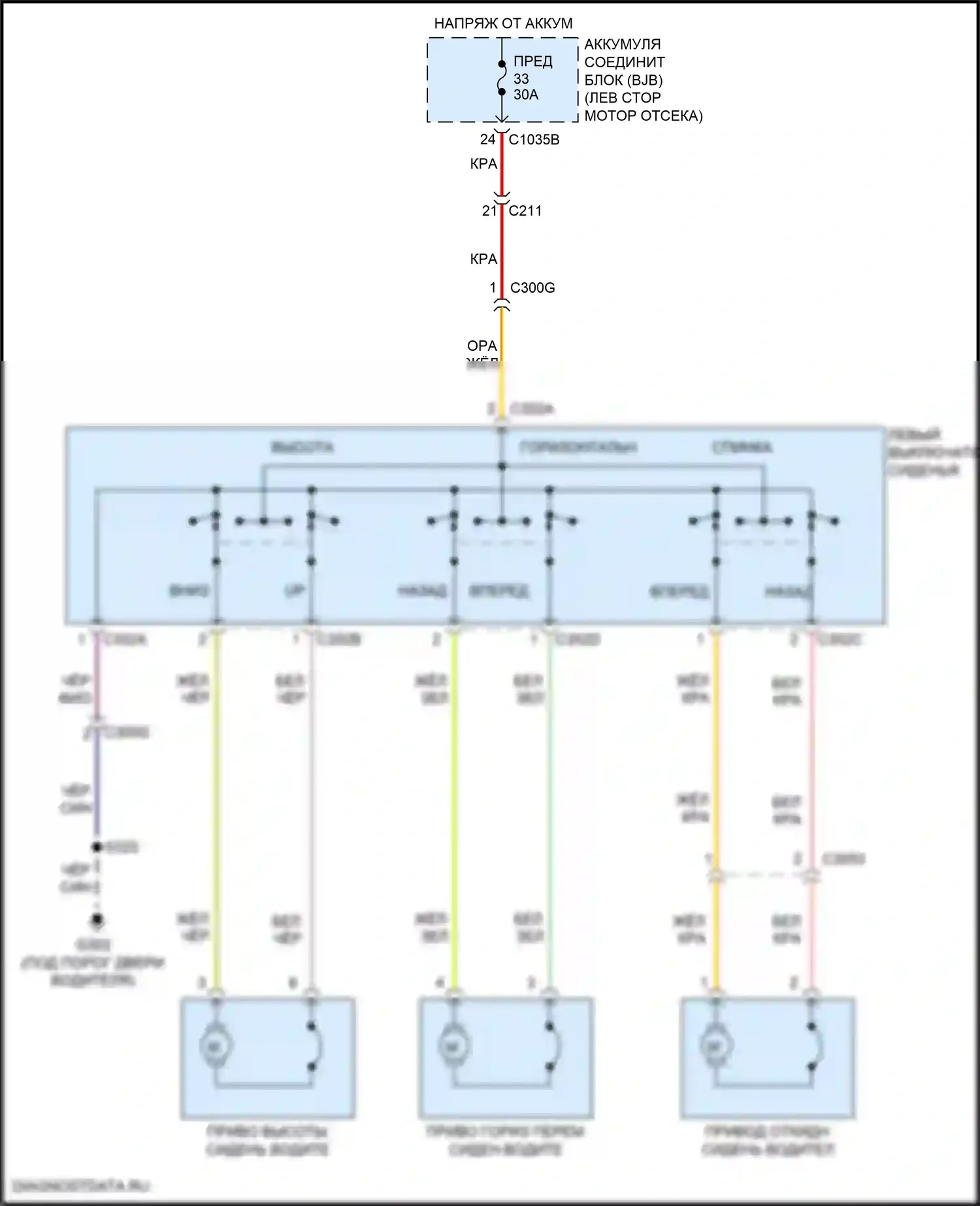 Transit Connect Ford II рестайлинг (2018-2024): Электросхема сидений 
