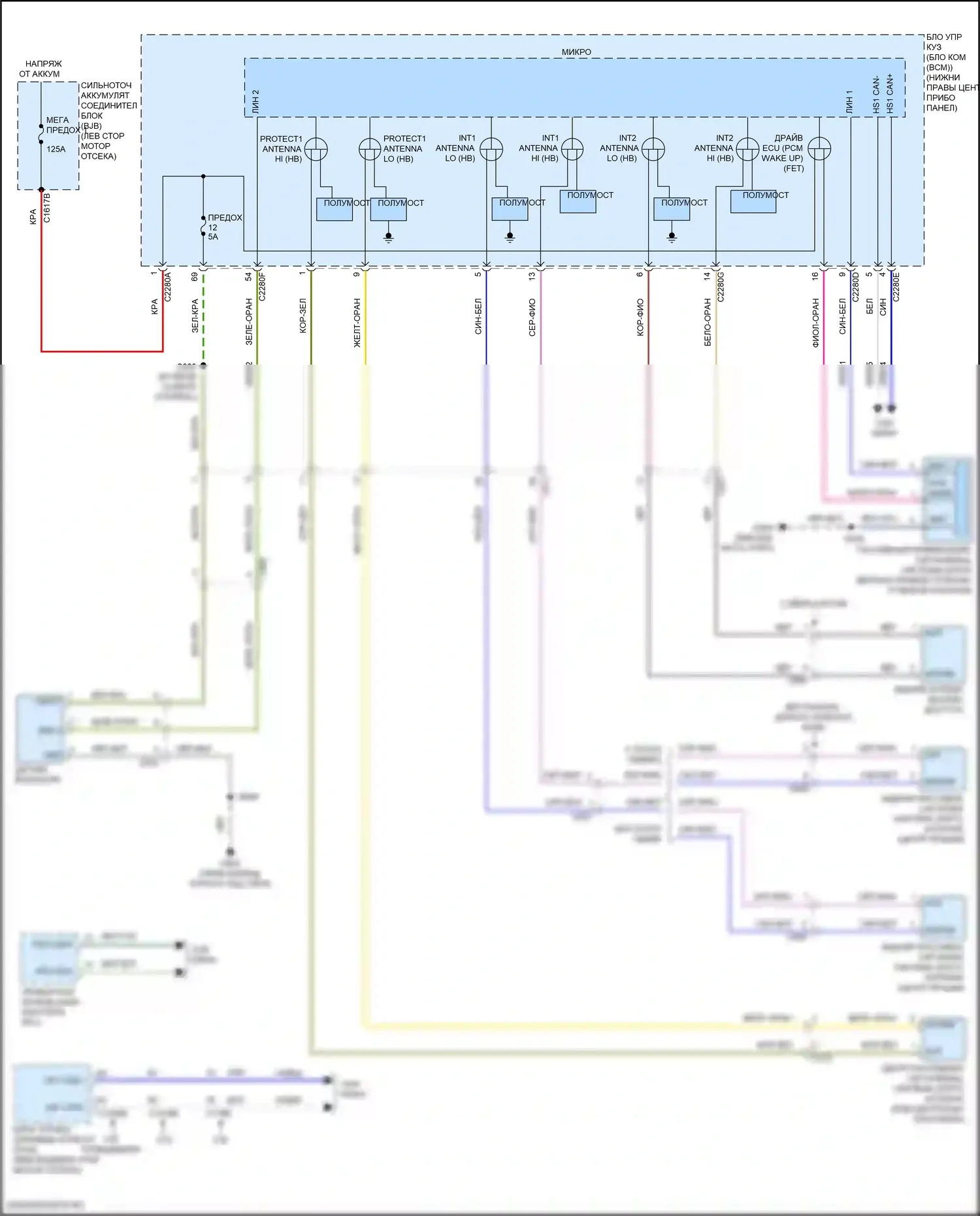 Transit Connect Ford II рестайлинг (2018-2024): Пассивная сигнализации электросхема 