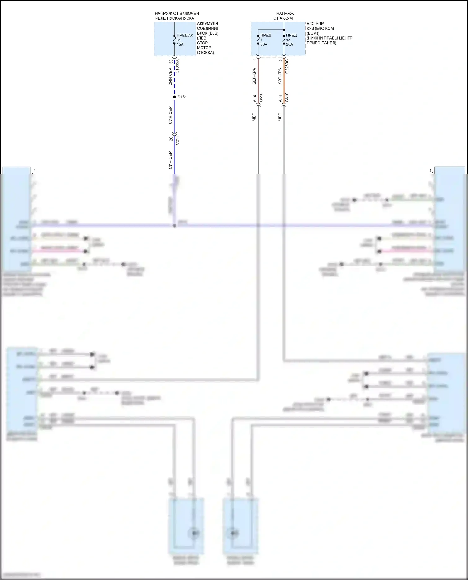 Transit Connect Ford II рестайлинг (2018-2024): Электросхема информационной системы в слепой зоне 