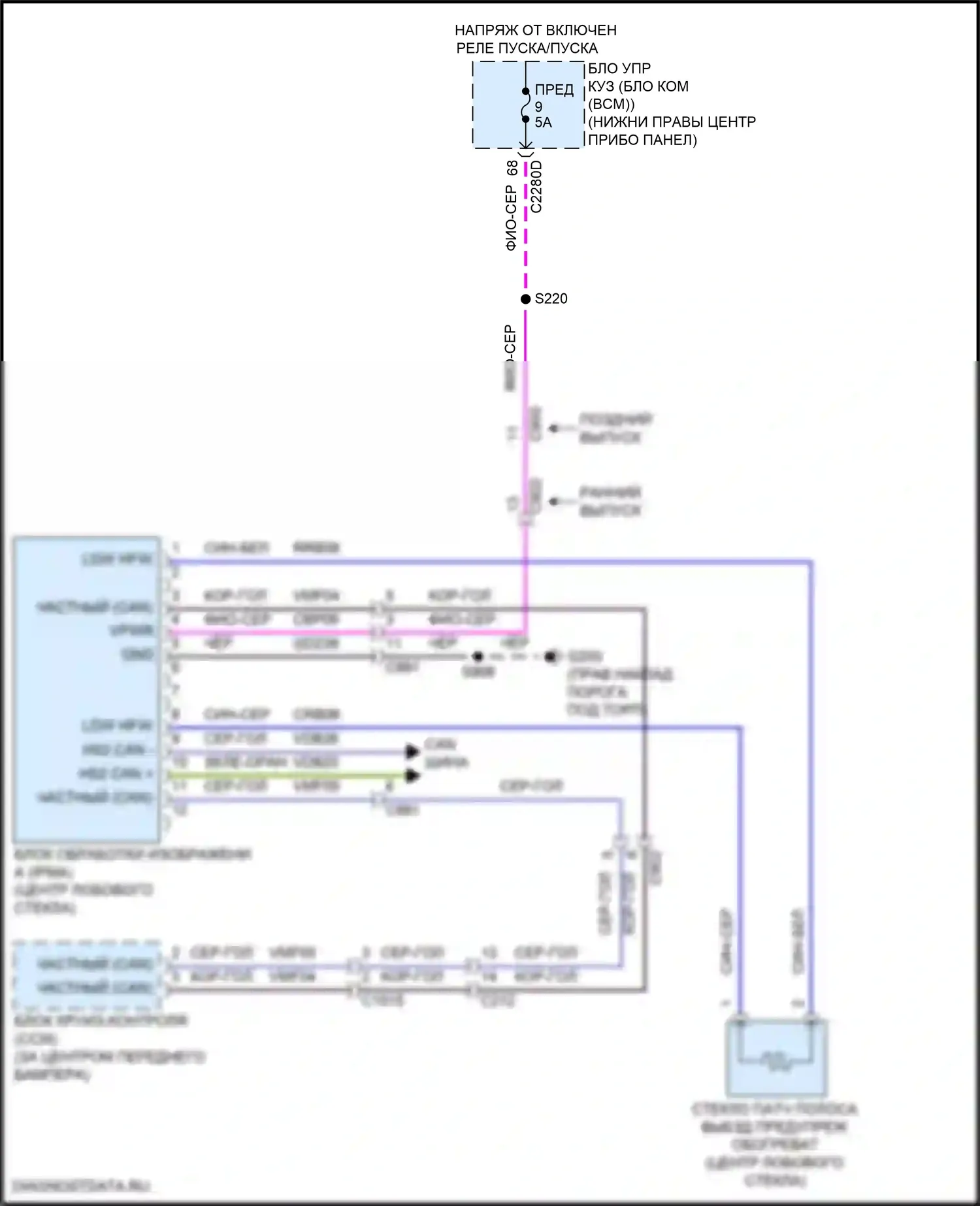 Transit Connect Ford II рестайлинг (2018-2024): Электросхема сигнализации о выезде с полосы движения 