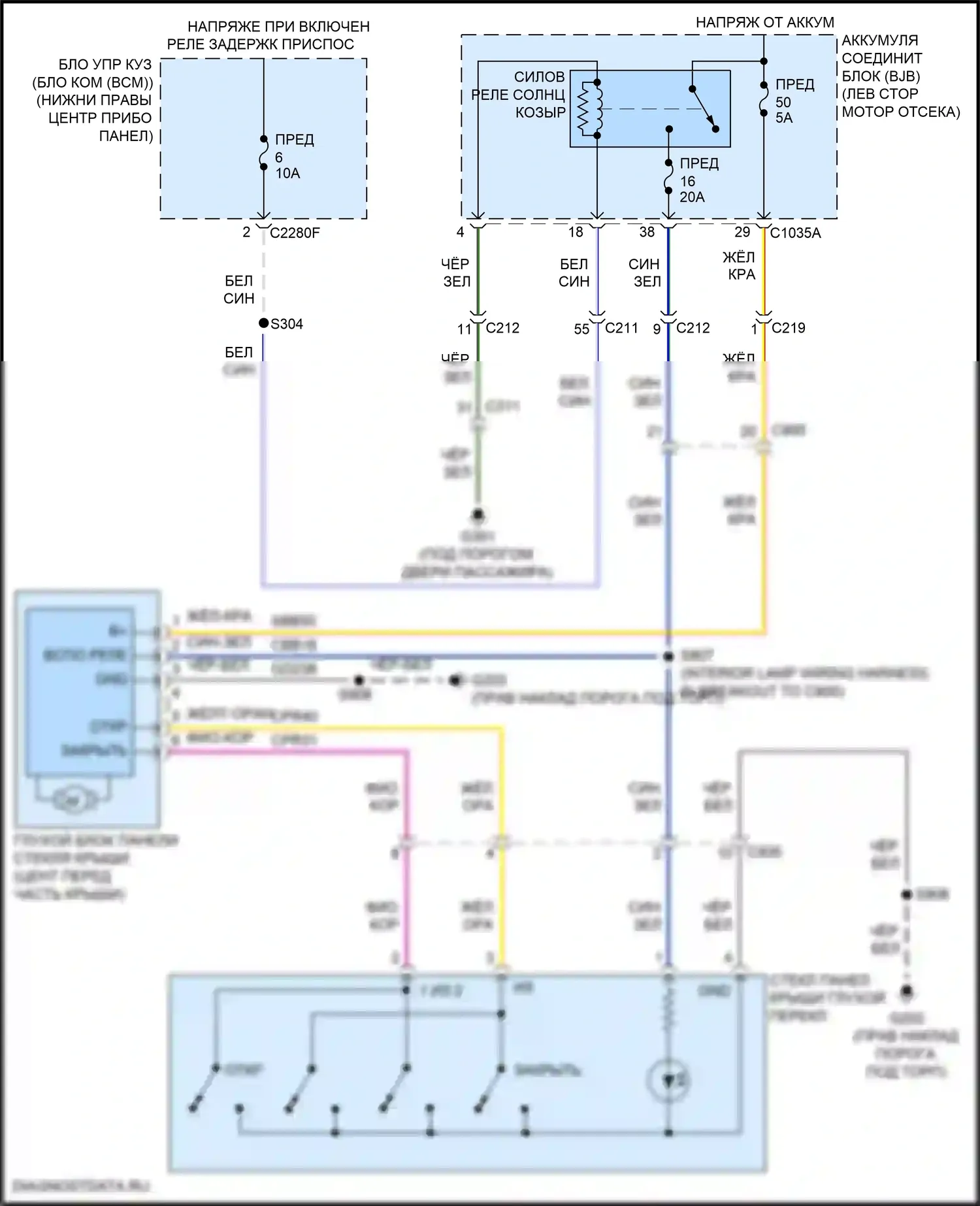 Transit Connect Ford II рестайлинг (2018-2024): Электросхема складной крыши/люка 