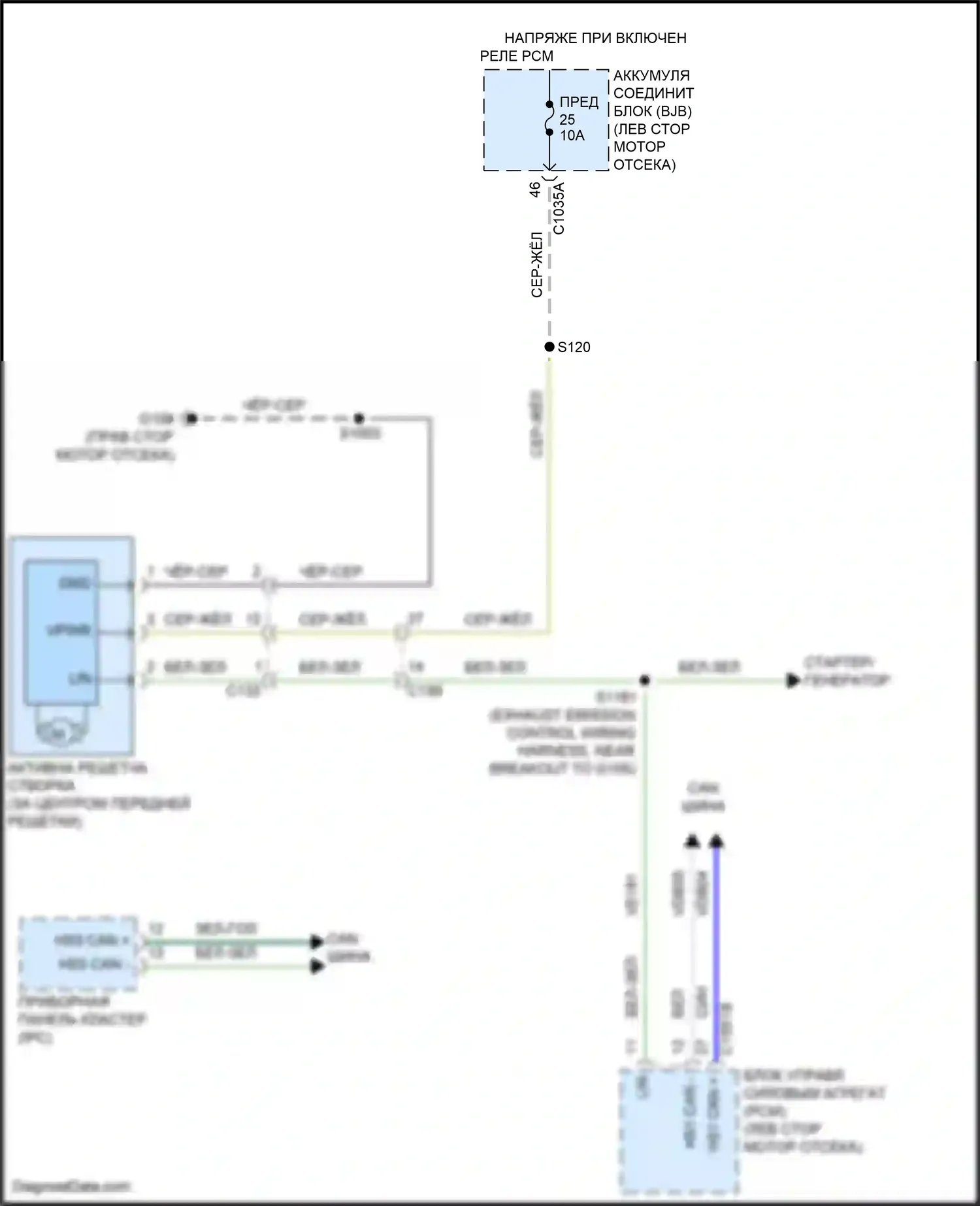 Transit Ford T8 (2023-2024): Электросхема створки решетки 
