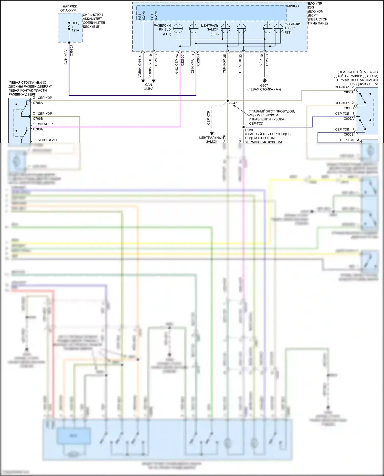 Transit Ford T8 (2023-2024): Электросхема раздвижной двери (2 из 2) 