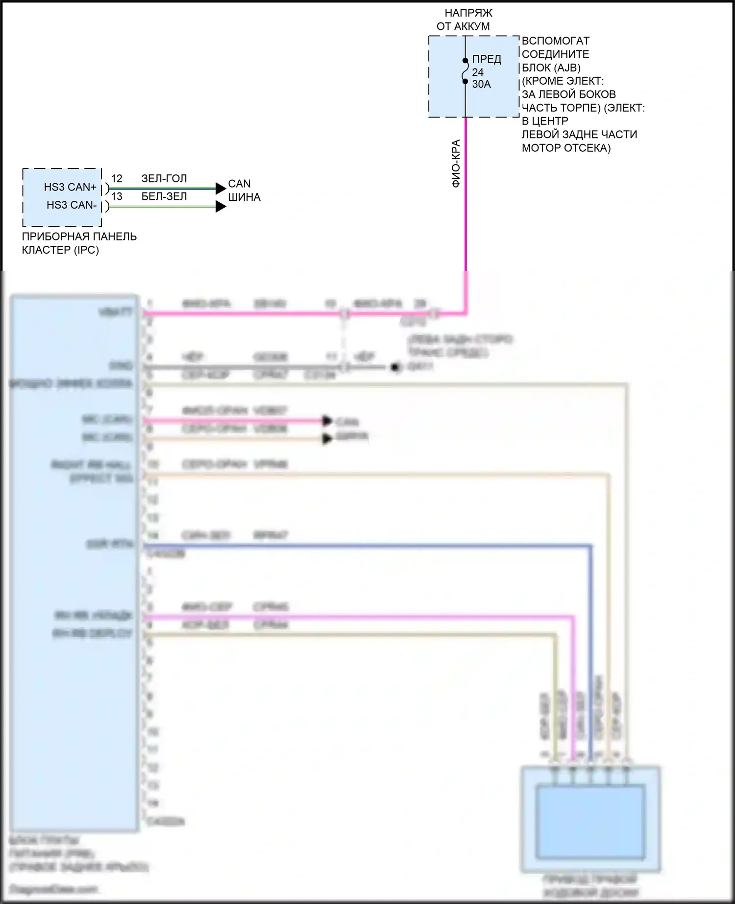 Transit Ford T8 (2023-2024): Электросхема выдвижных ходовых щитов 