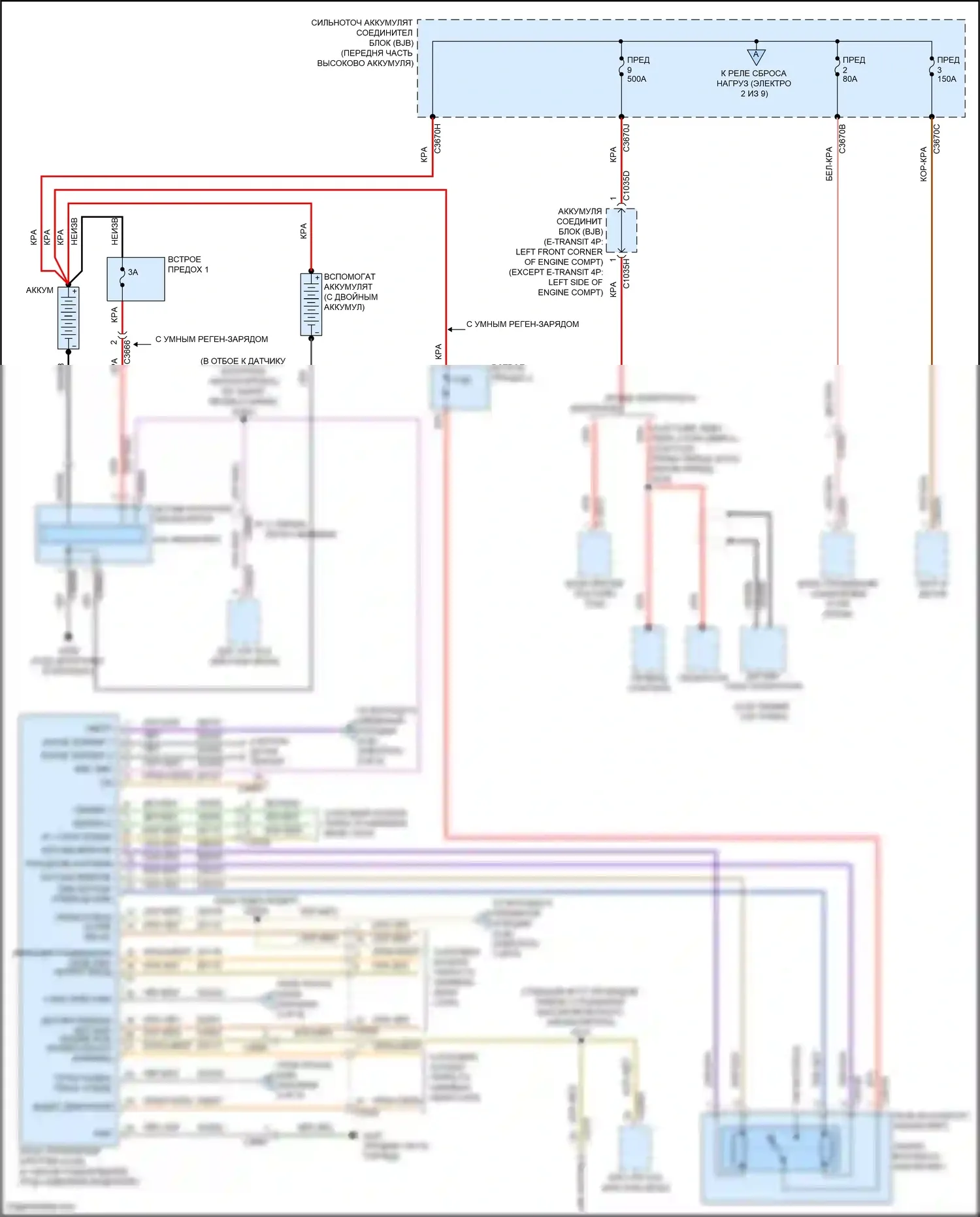 Transit Ford T8 (2023-2024): Электросхема блока предохранителей реле (1 из 9) 