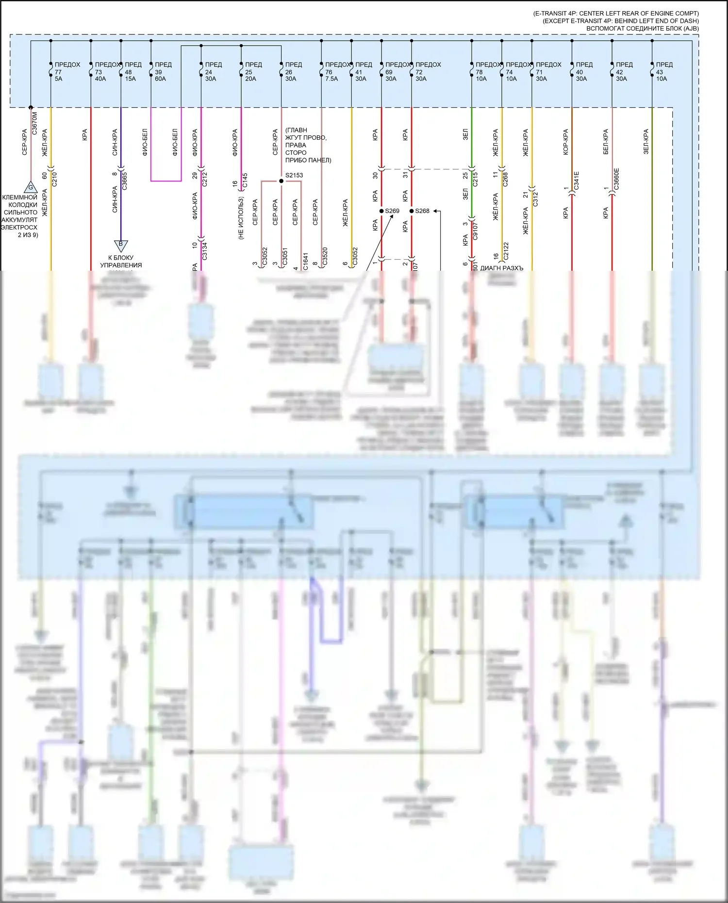 Transit Ford T8 (2023-2024): Электросхема блока предохранителей реле (3 из 9) 